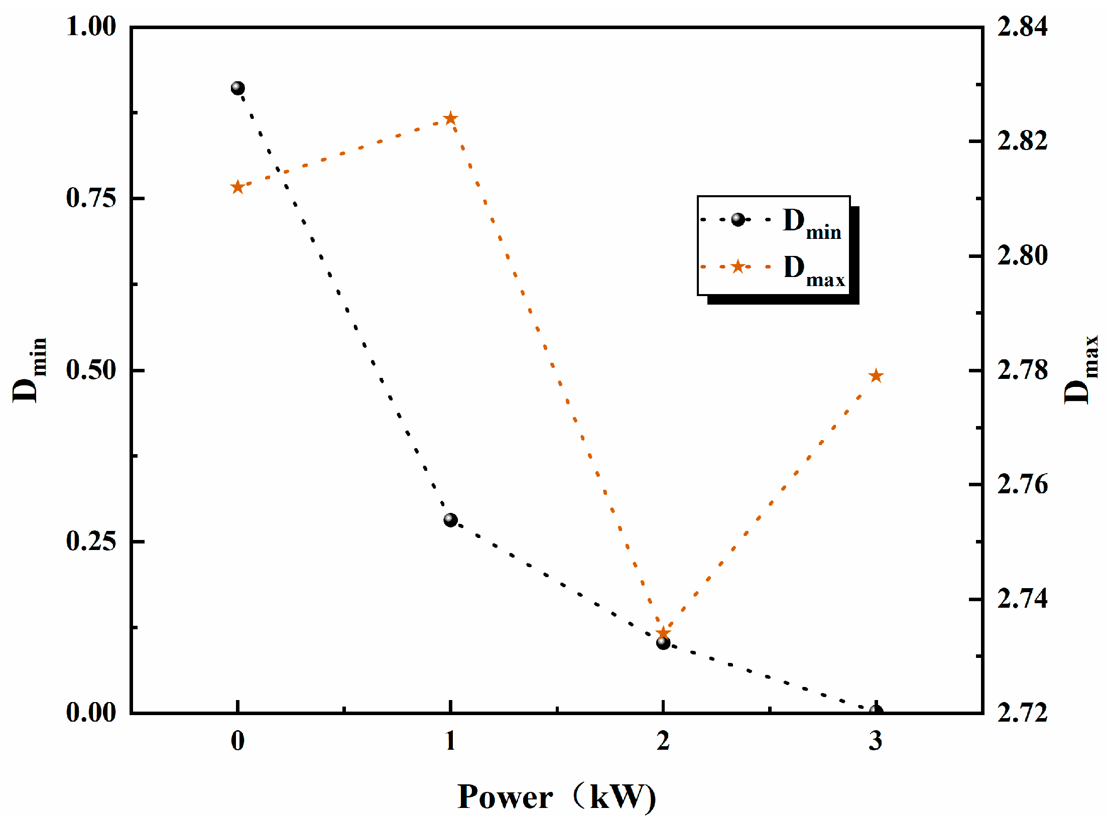 Fractalfract 08 00161 g011