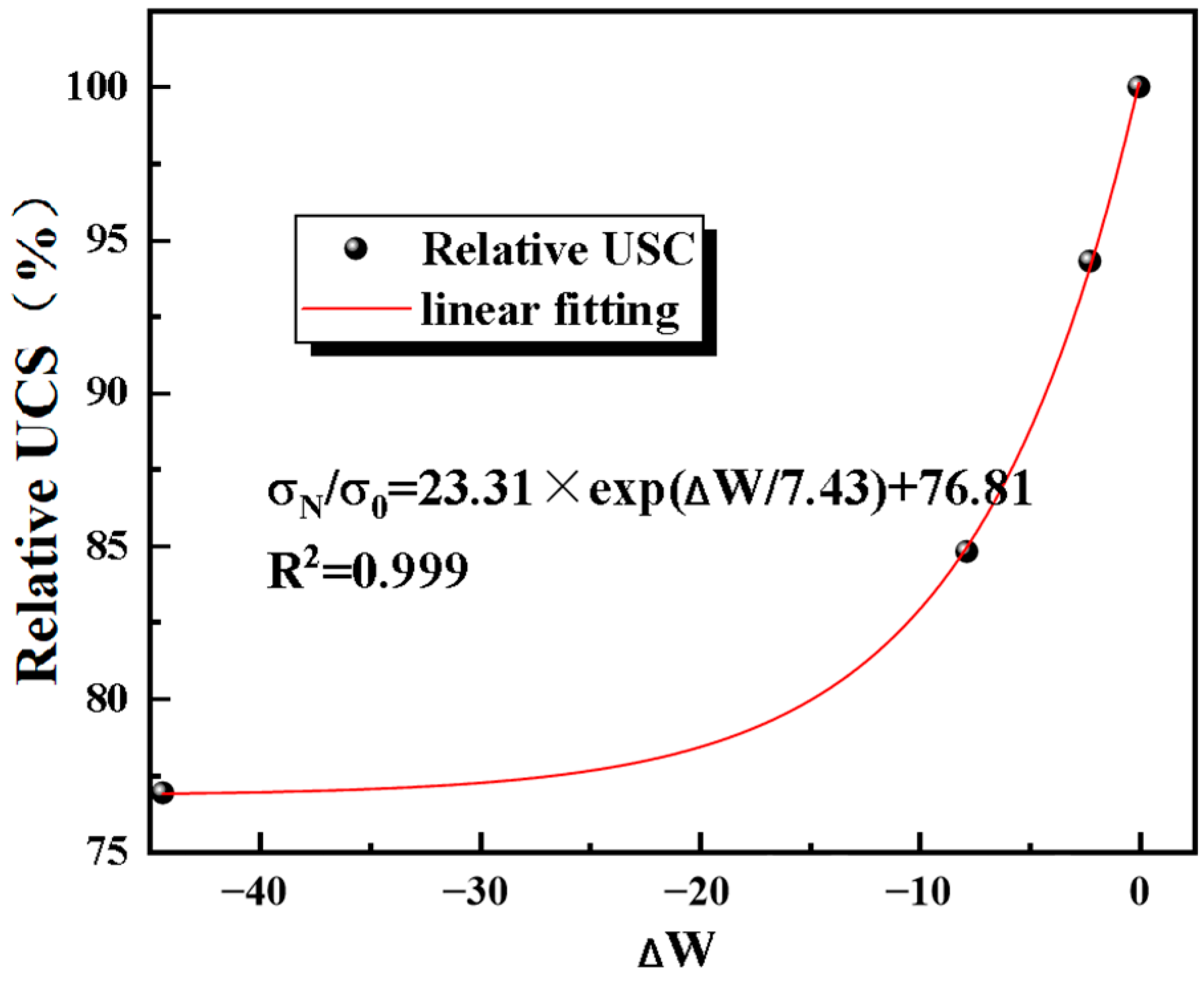 Fractalfract 08 00161 g012