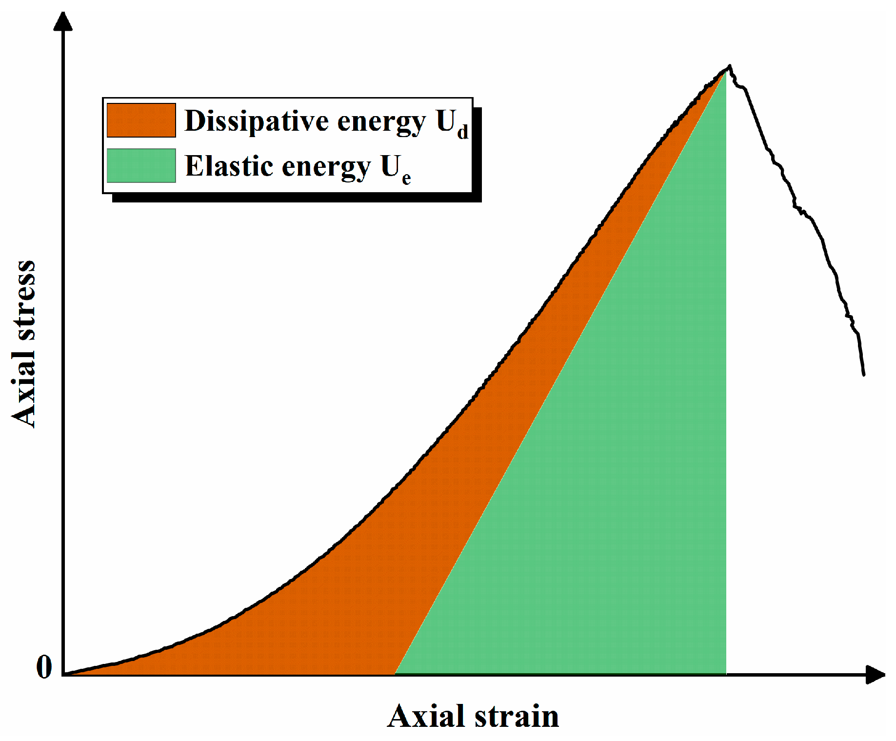 Fractalfract 08 00161 g013