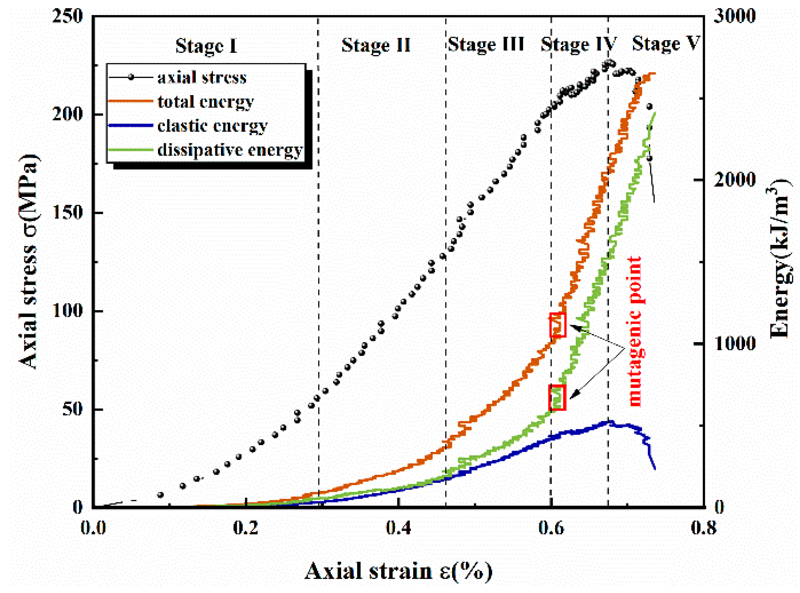 Fractalfract 08 00161 g014