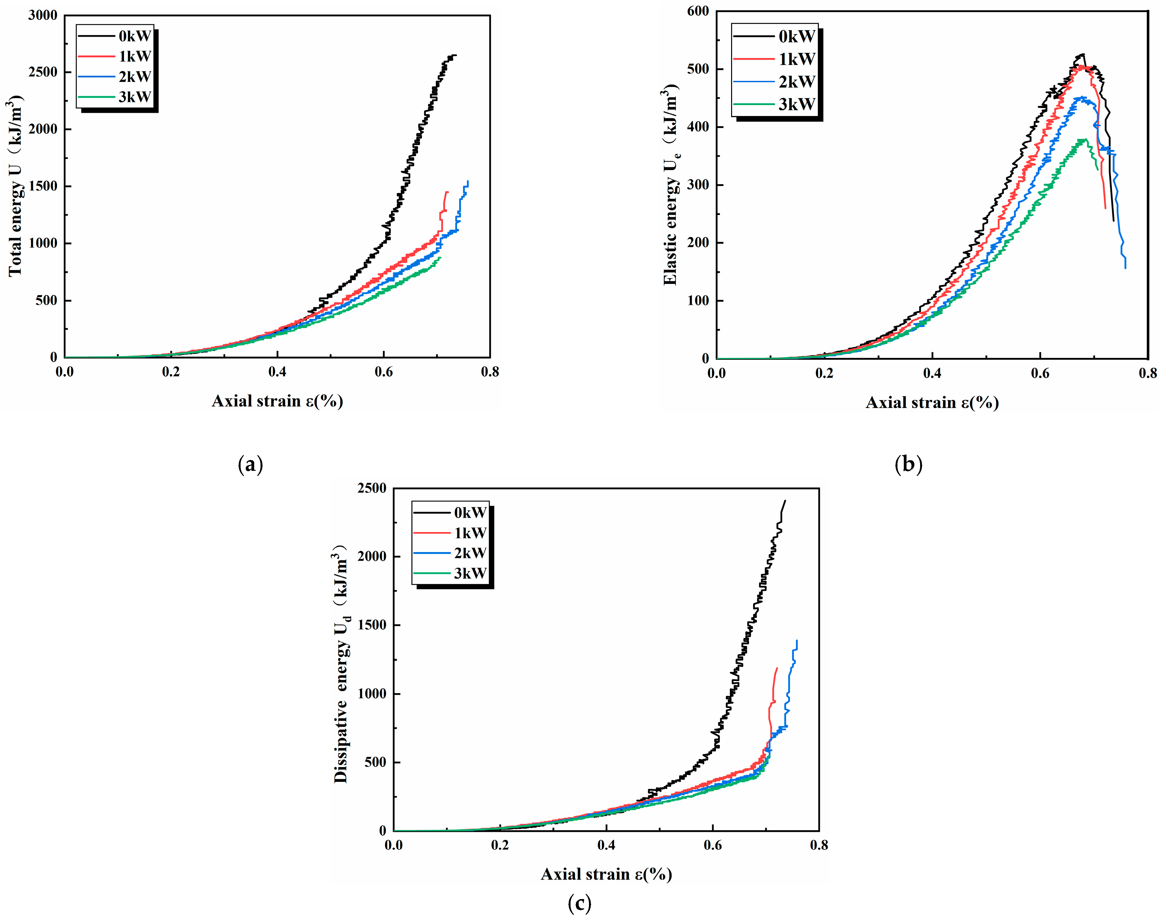 Fractalfract 08 00161 g015