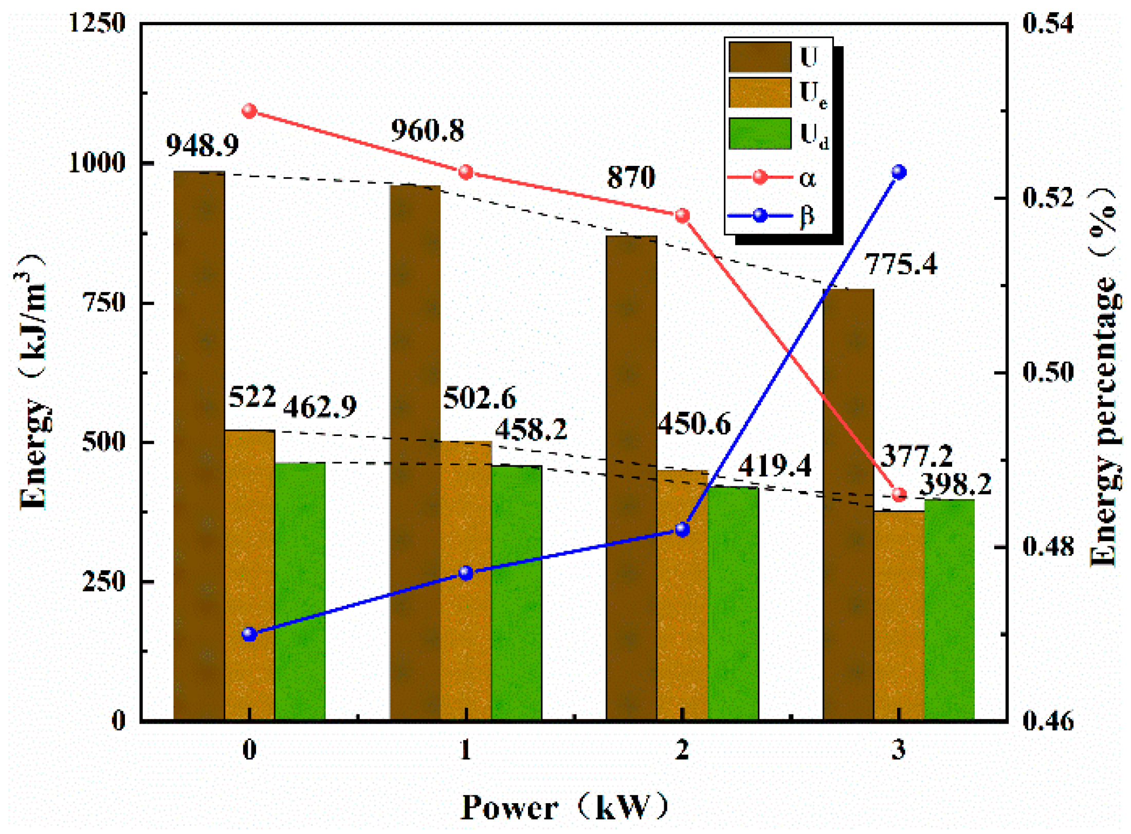 Fractalfract 08 00161 g016