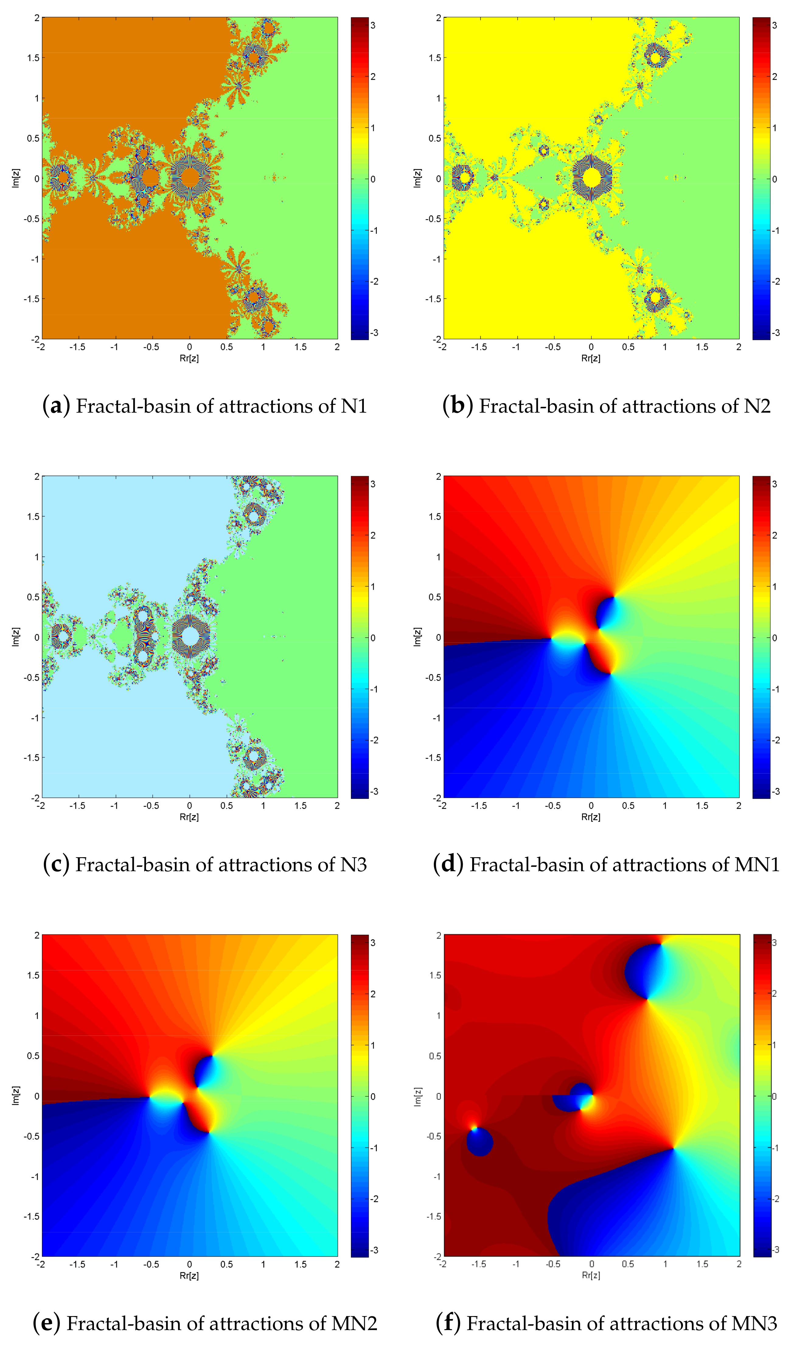 Fractalfract 08 00162 g001a
