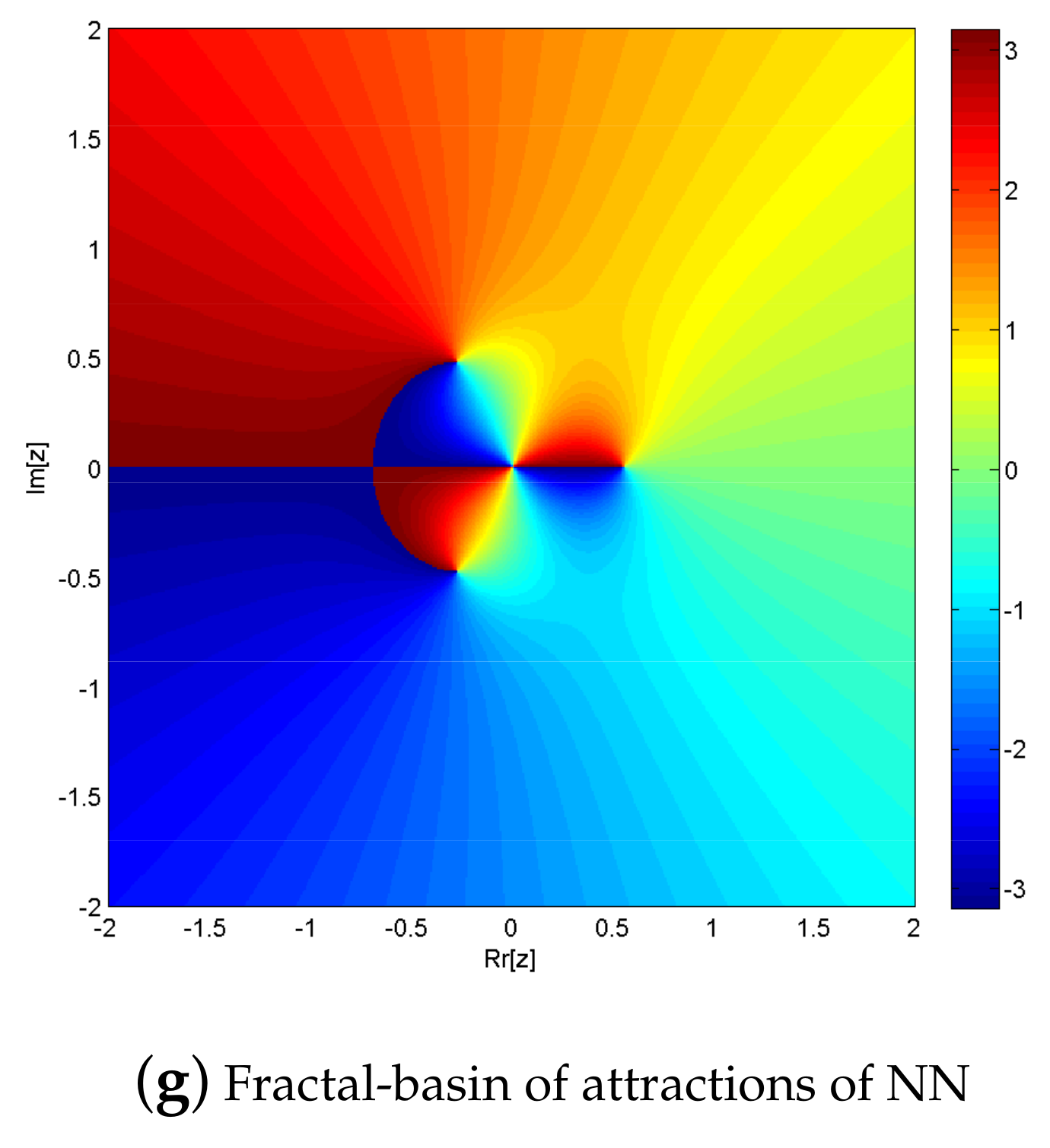 Fractalfract 08 00162 g001b
