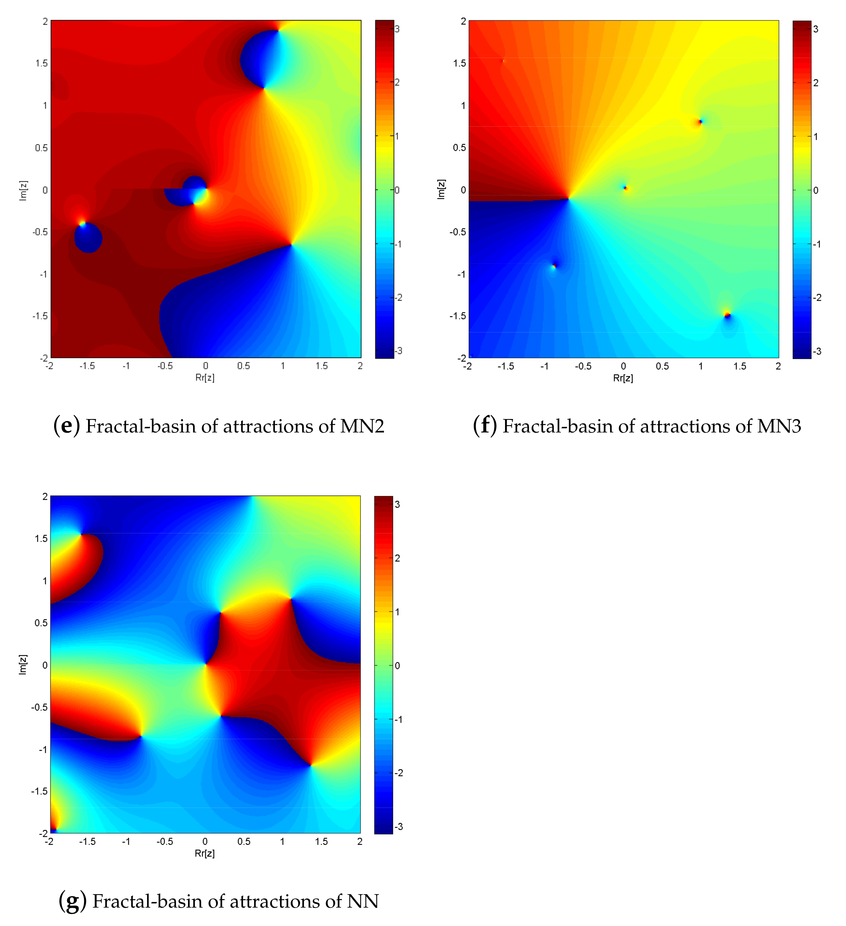 Fractalfract 08 00162 g002b