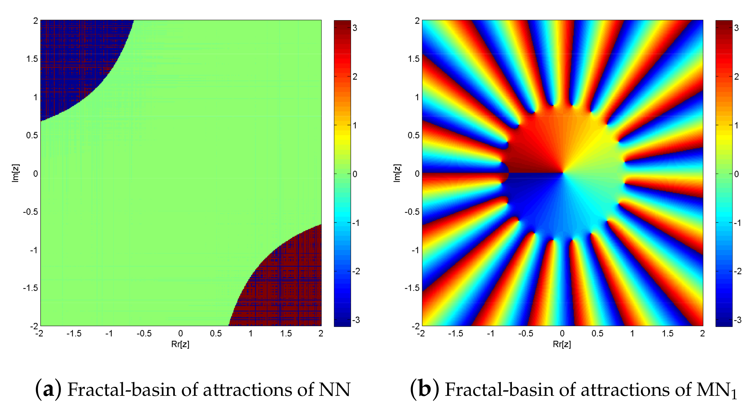 Fractalfract 08 00162 g006