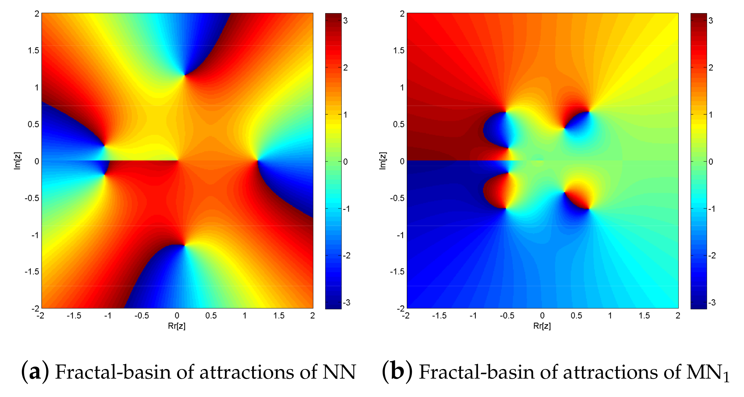 Fractalfract 08 00162 g010