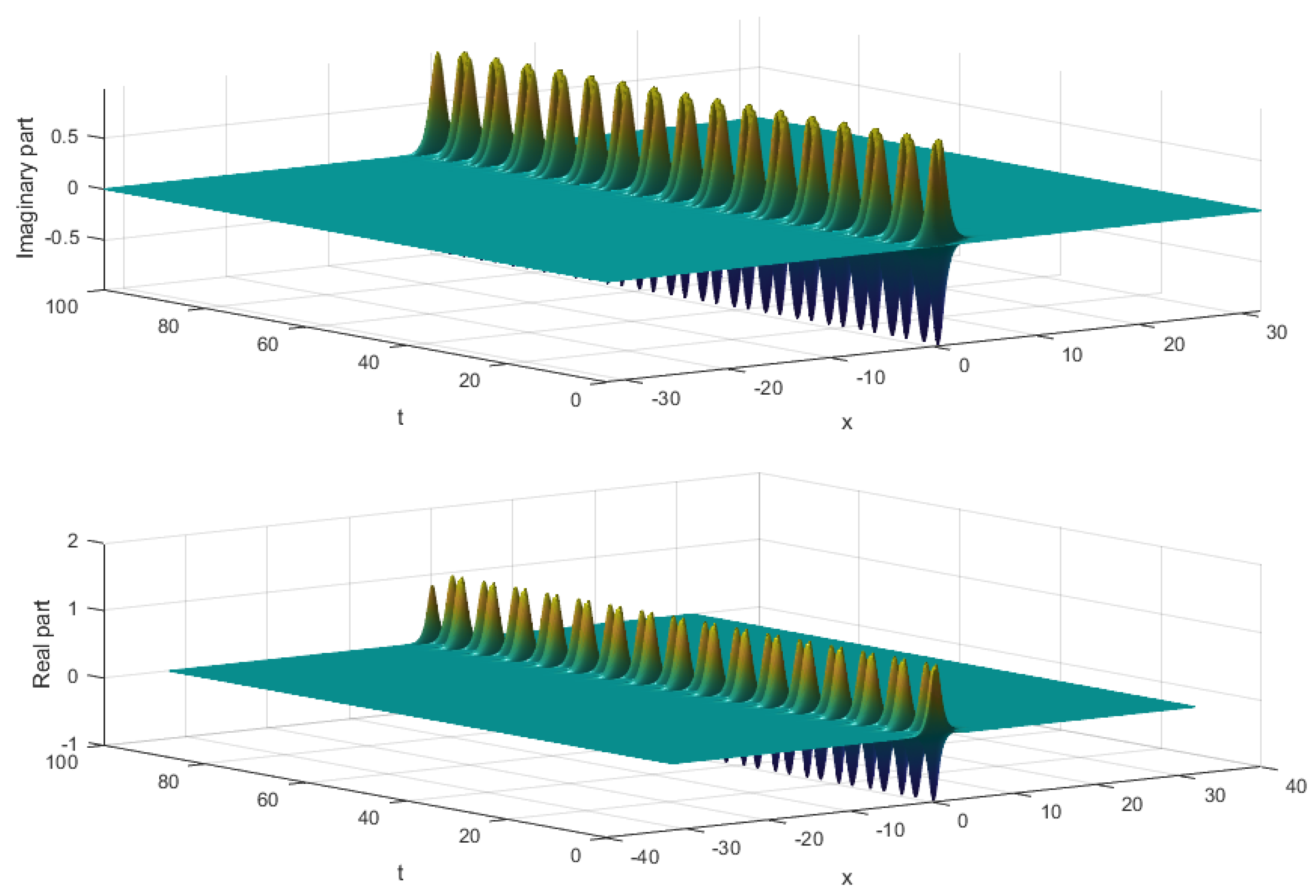 Fractalfract 08 00163 g011