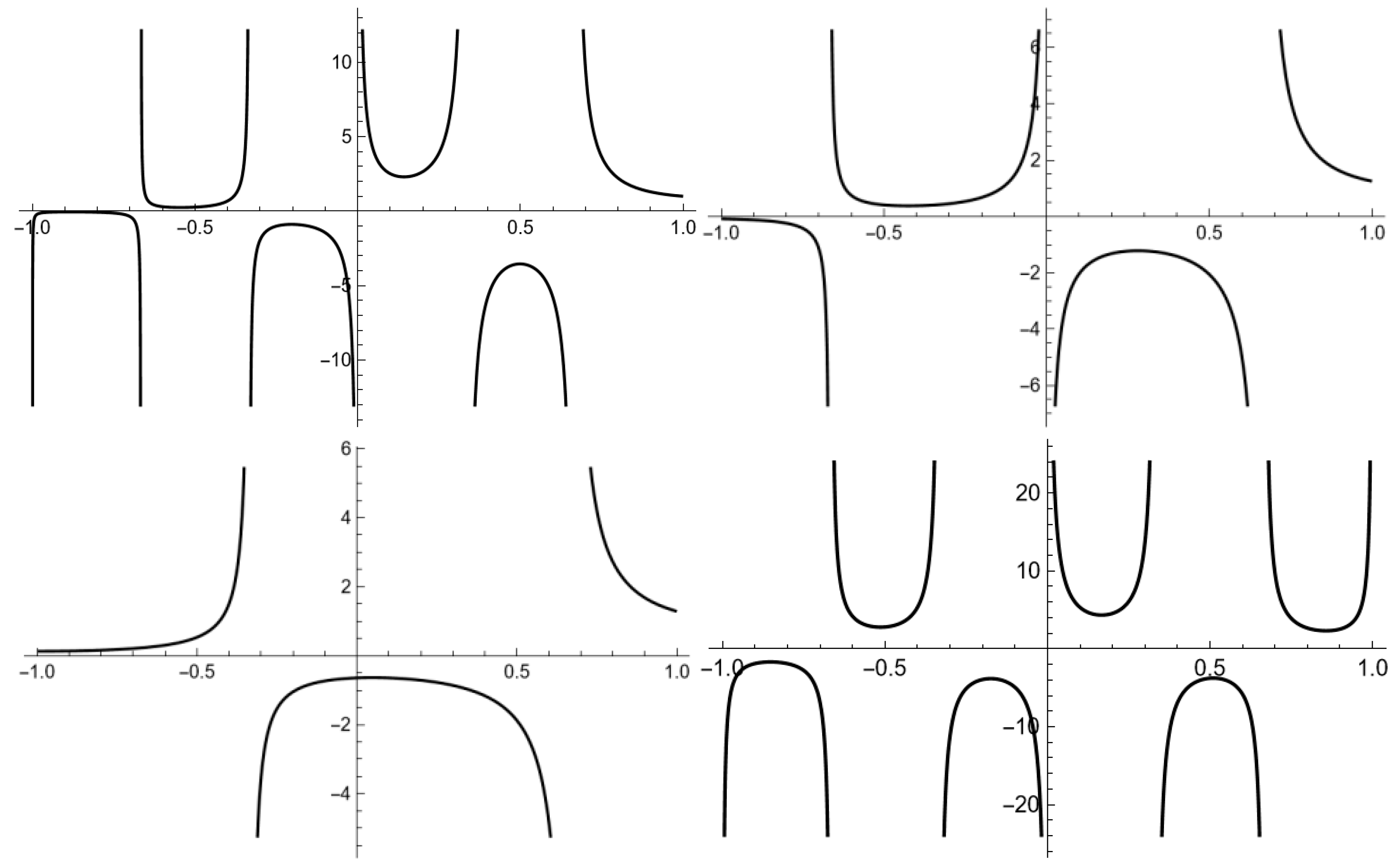 Fractalfract 08 00165 g001