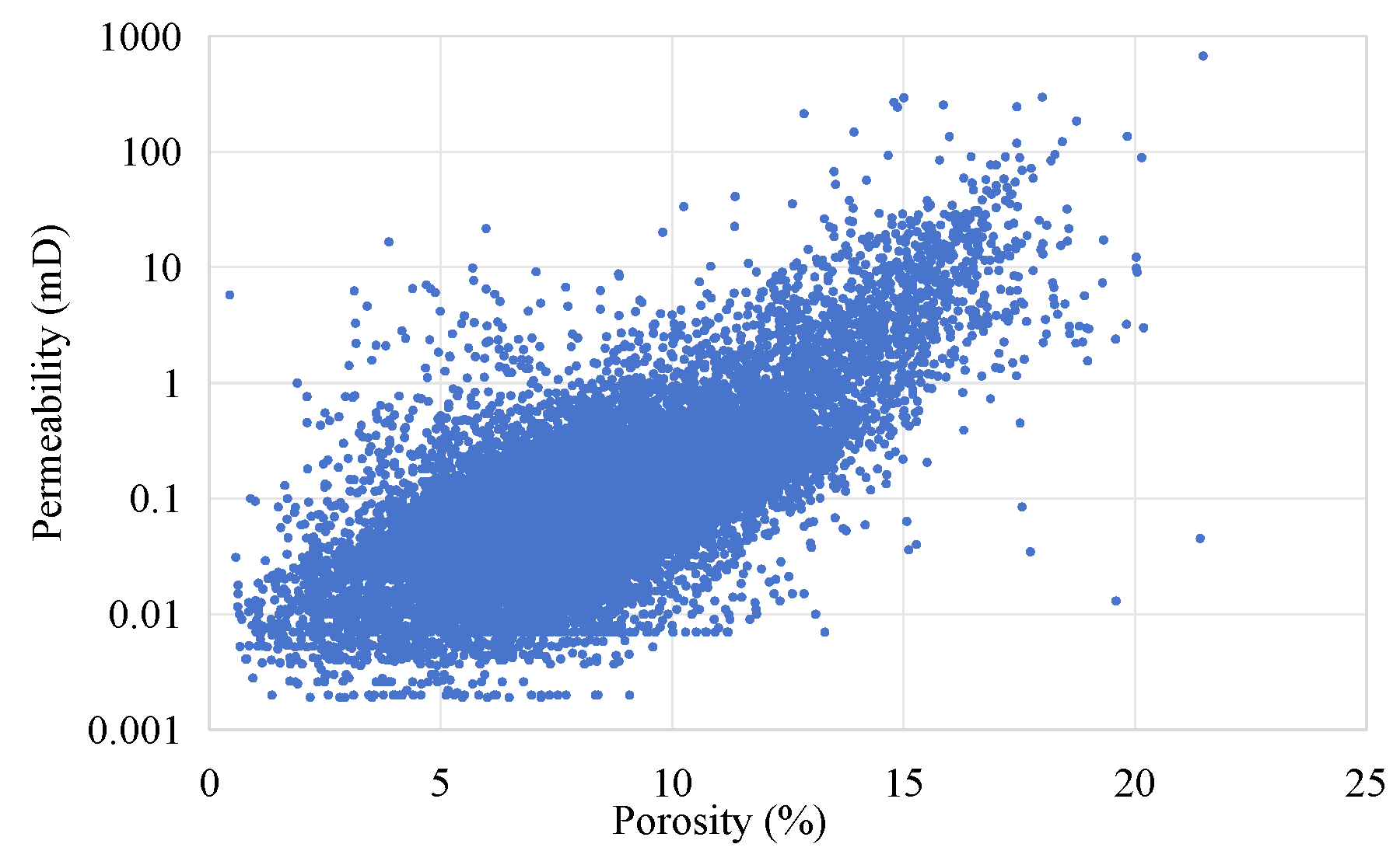 Fractalfract 08 00167 g002