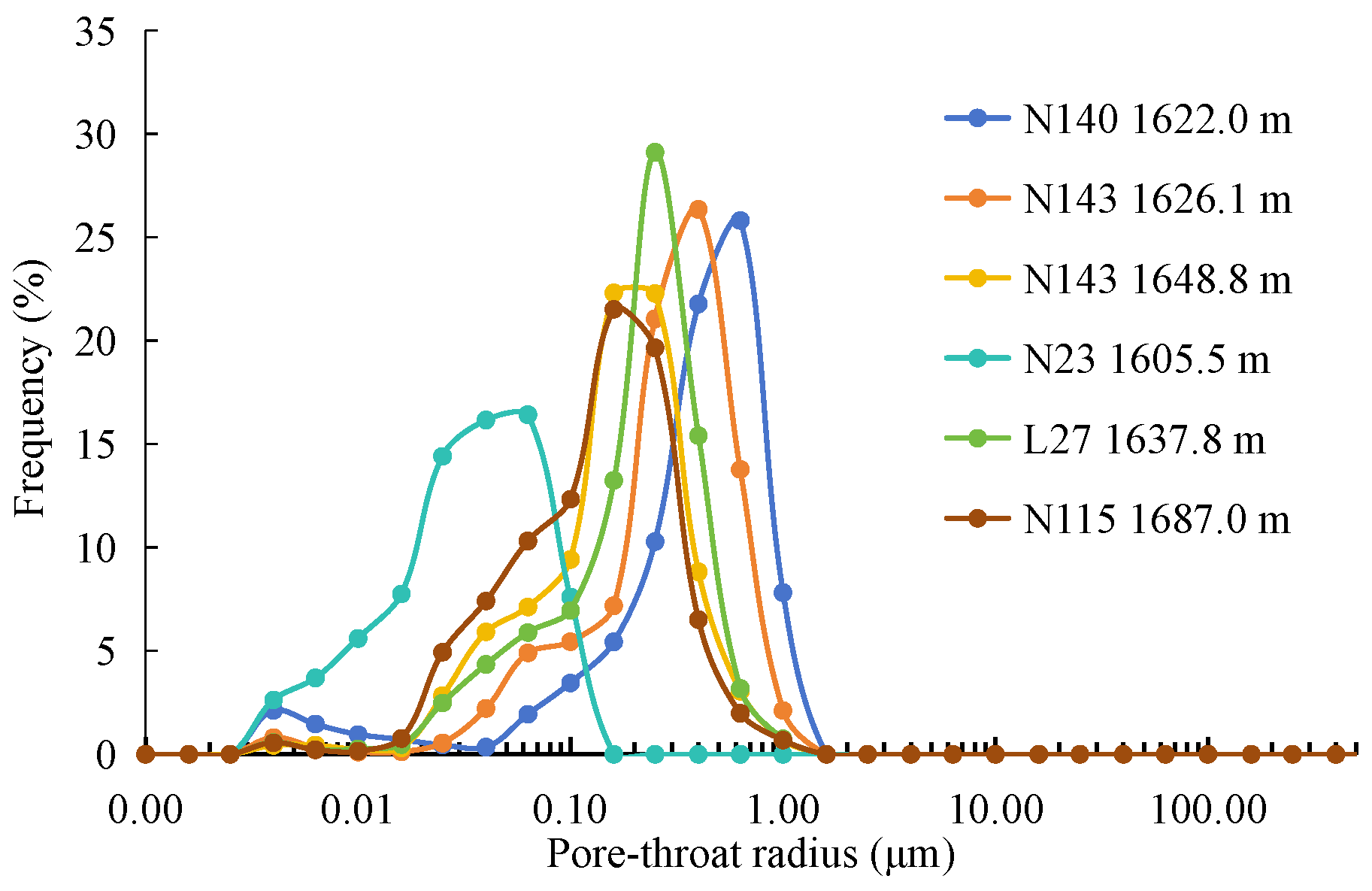 Fractalfract 08 00167 g006