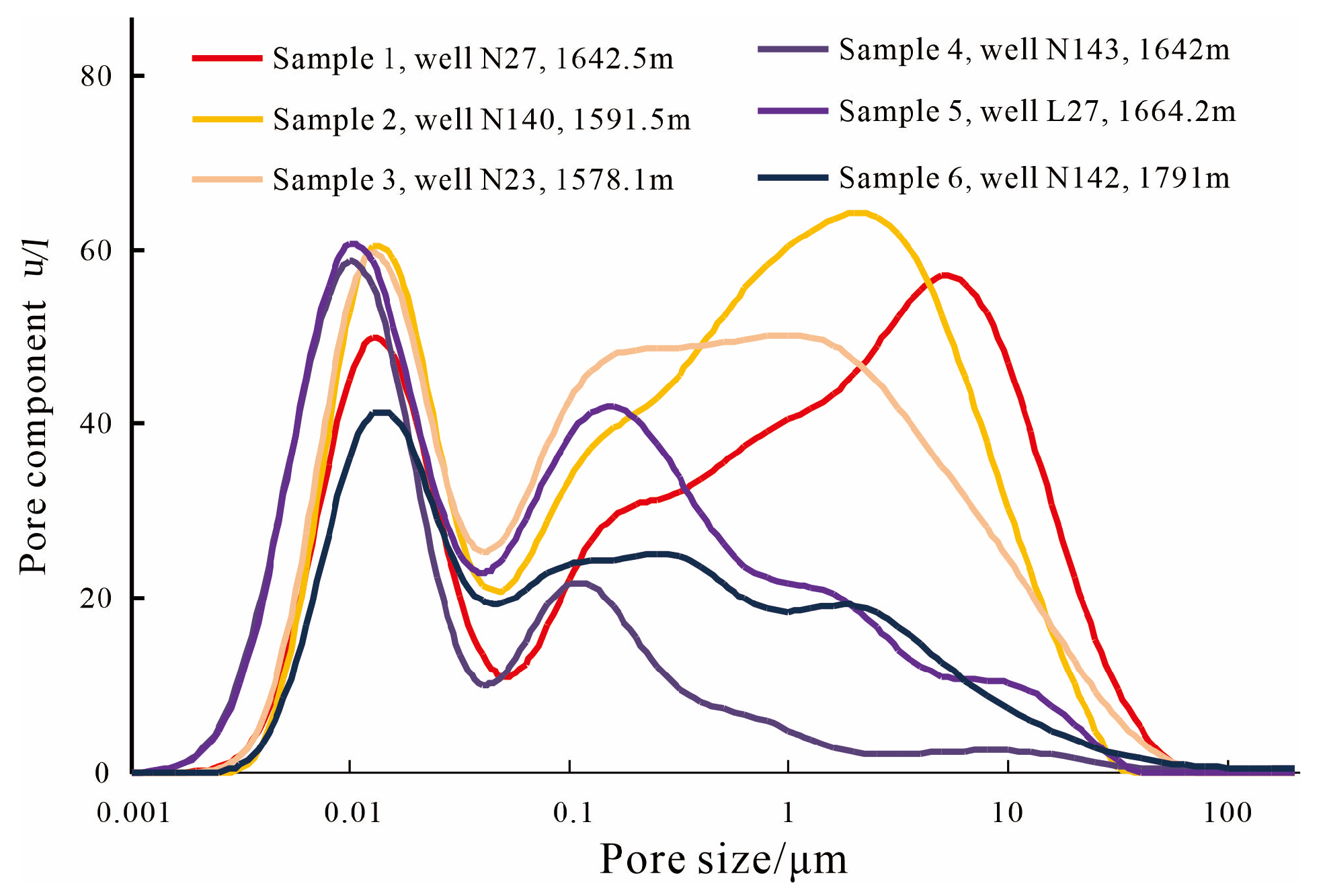 Fractalfract 08 00167 g007