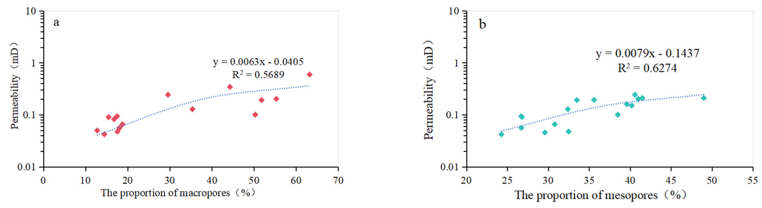 Fractalfract 08 00167 g009a