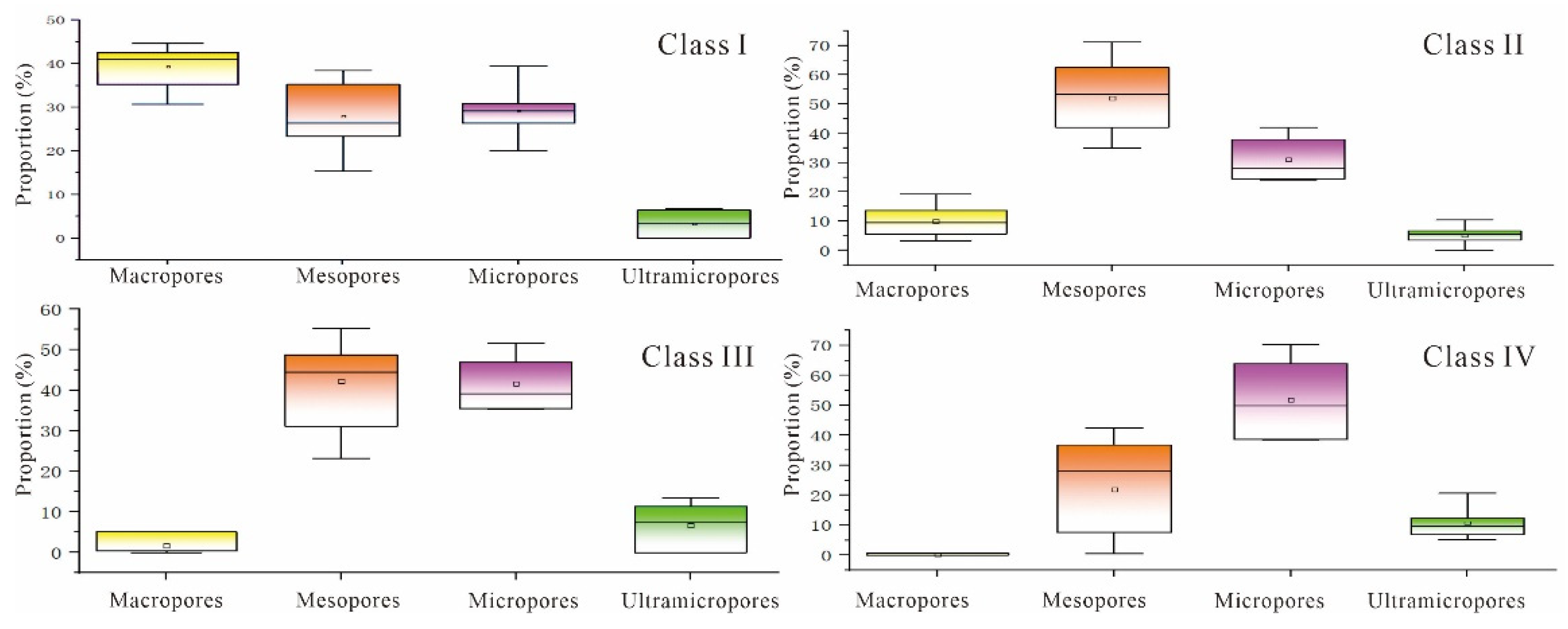 Fractalfract 08 00167 g010