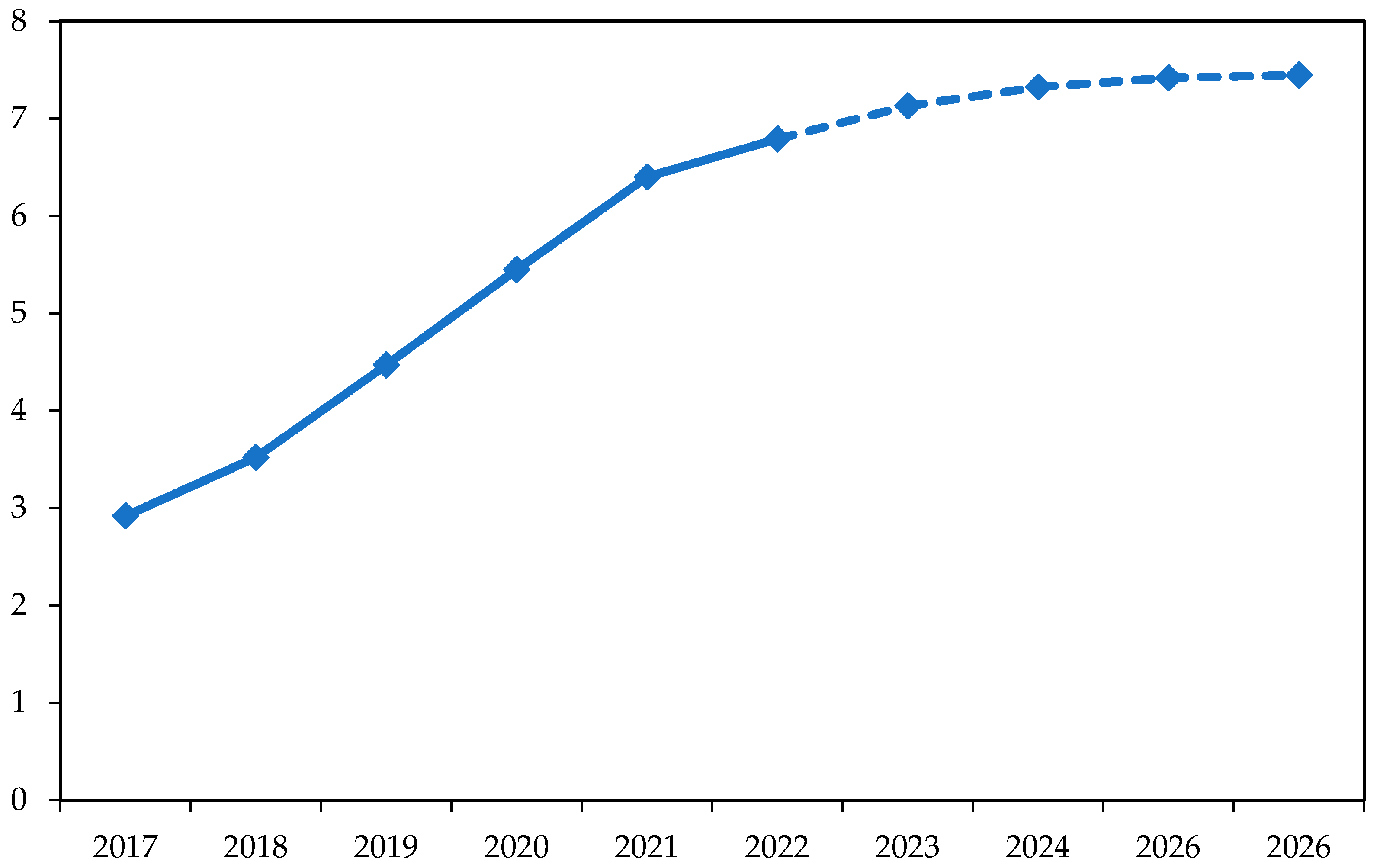 Fractalfract 08 00169 g001