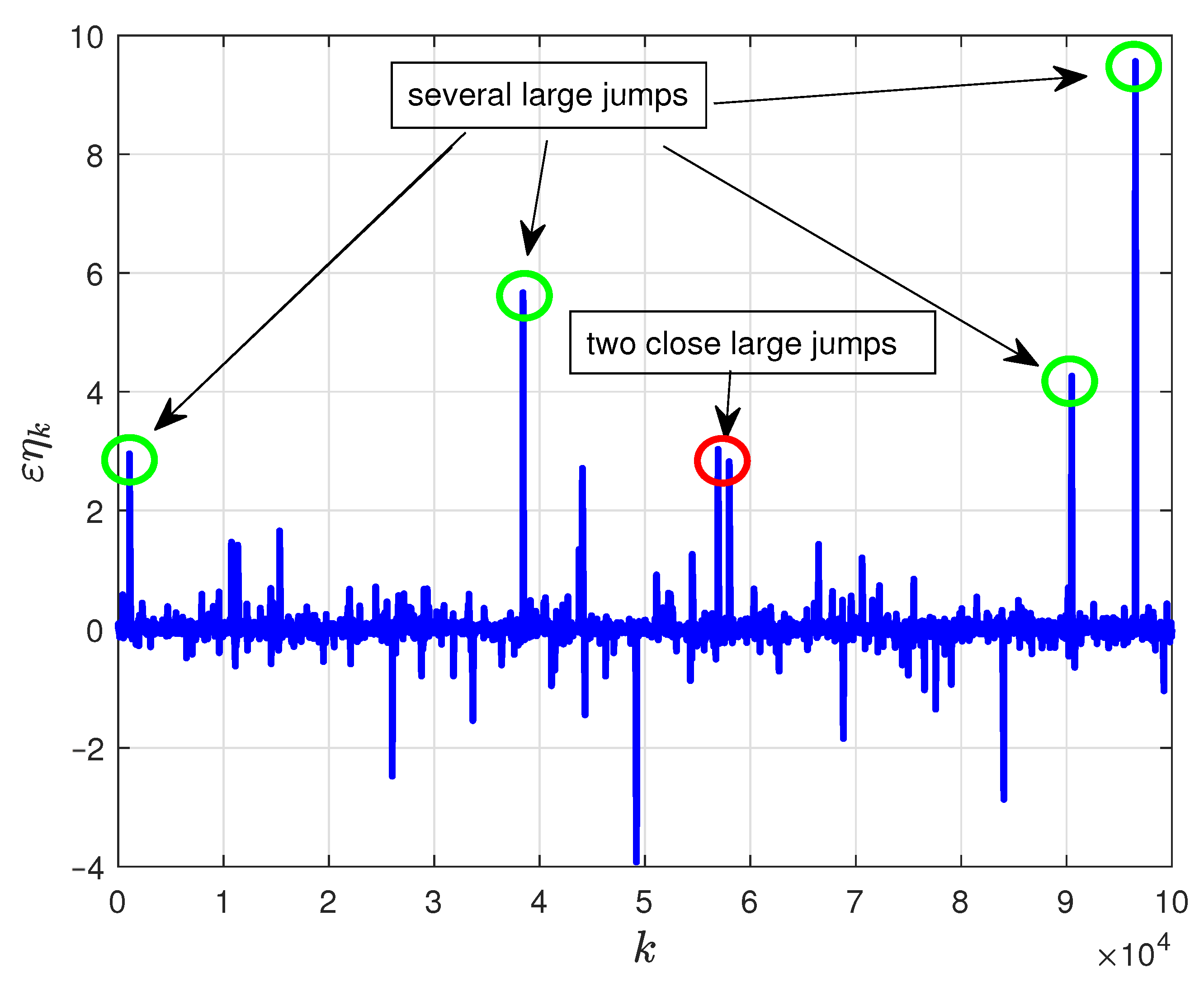 Fractalfract 08 00170 g001