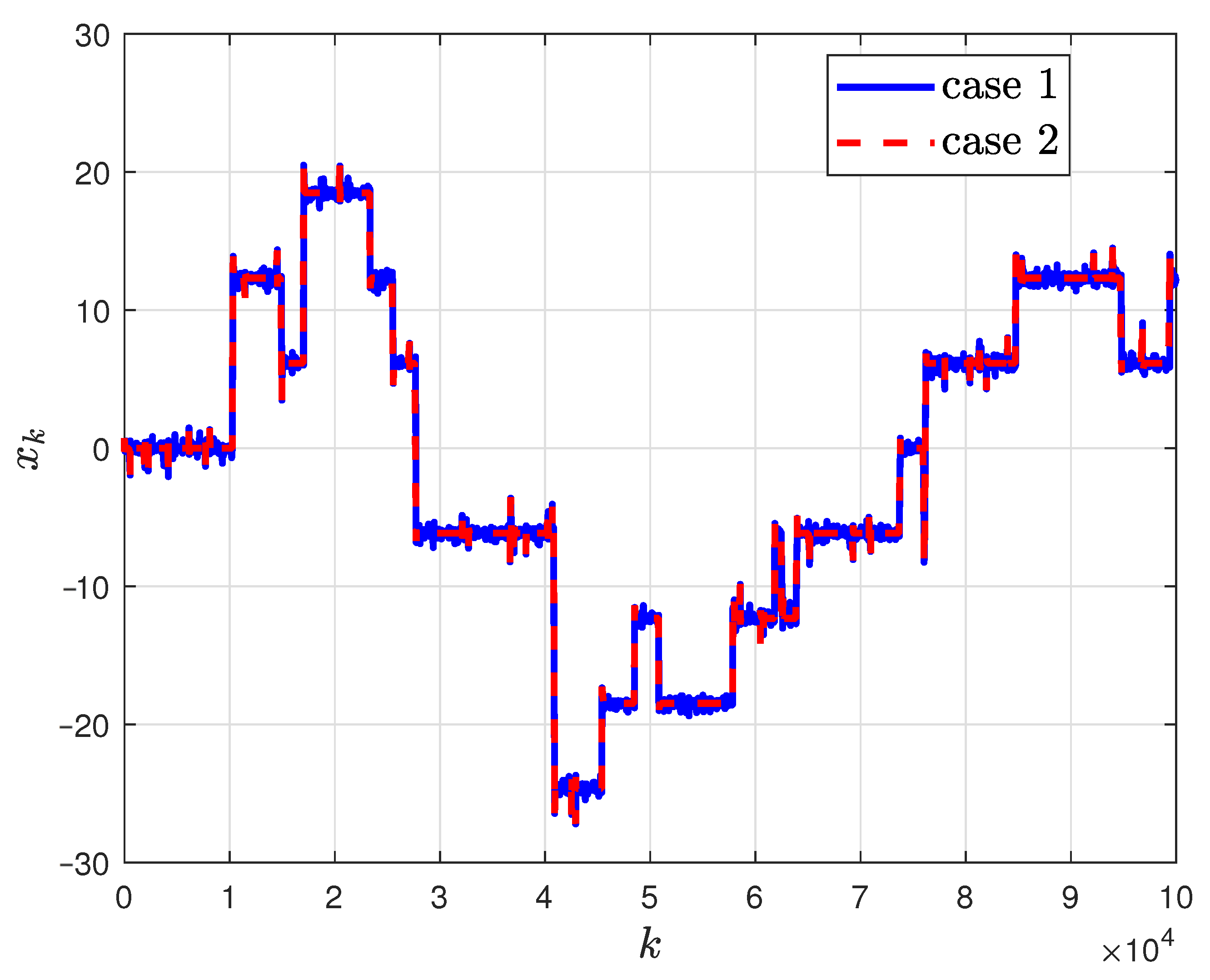 Fractalfract 08 00170 g004