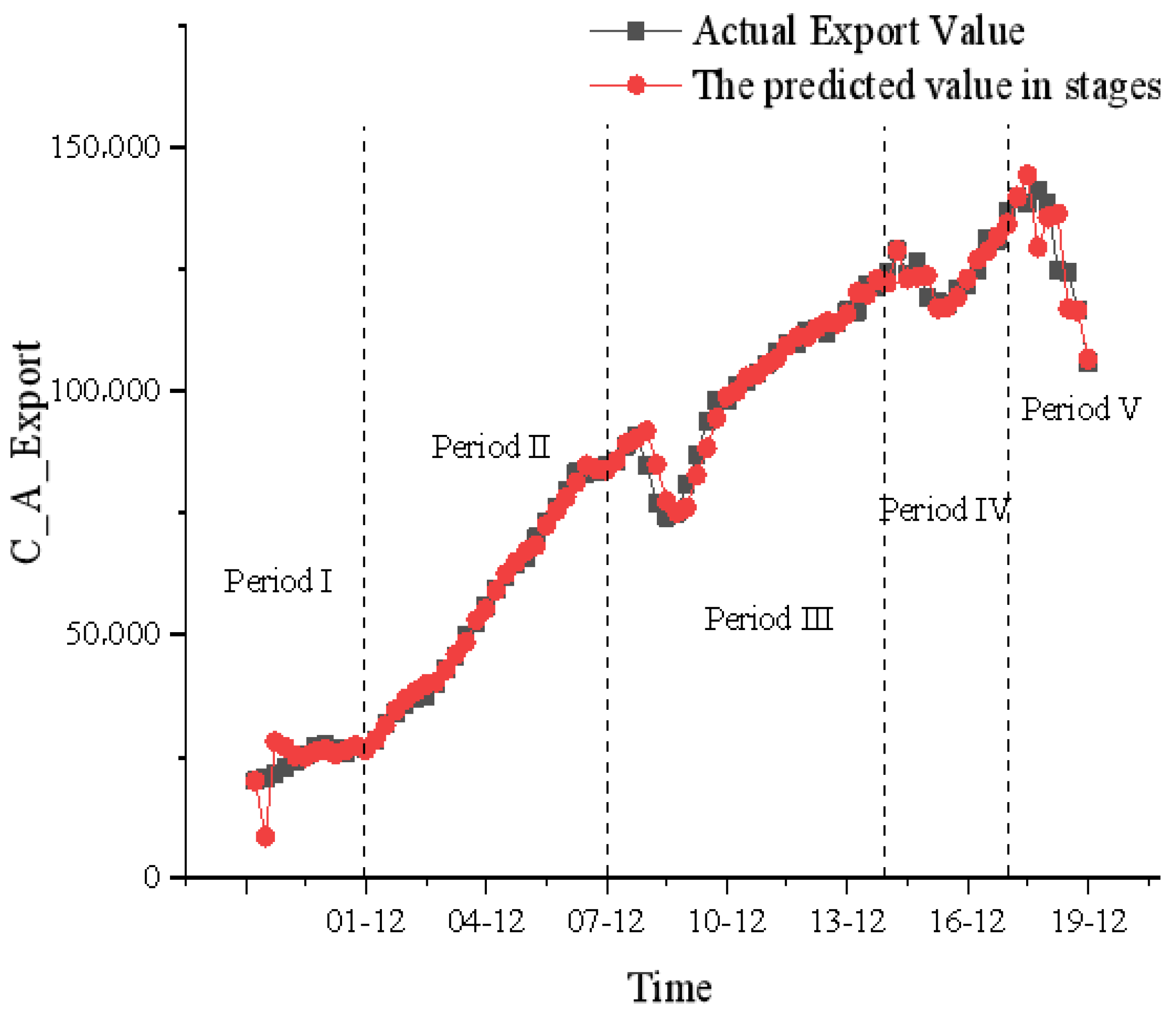 Fractalfract 08 00171 g007b