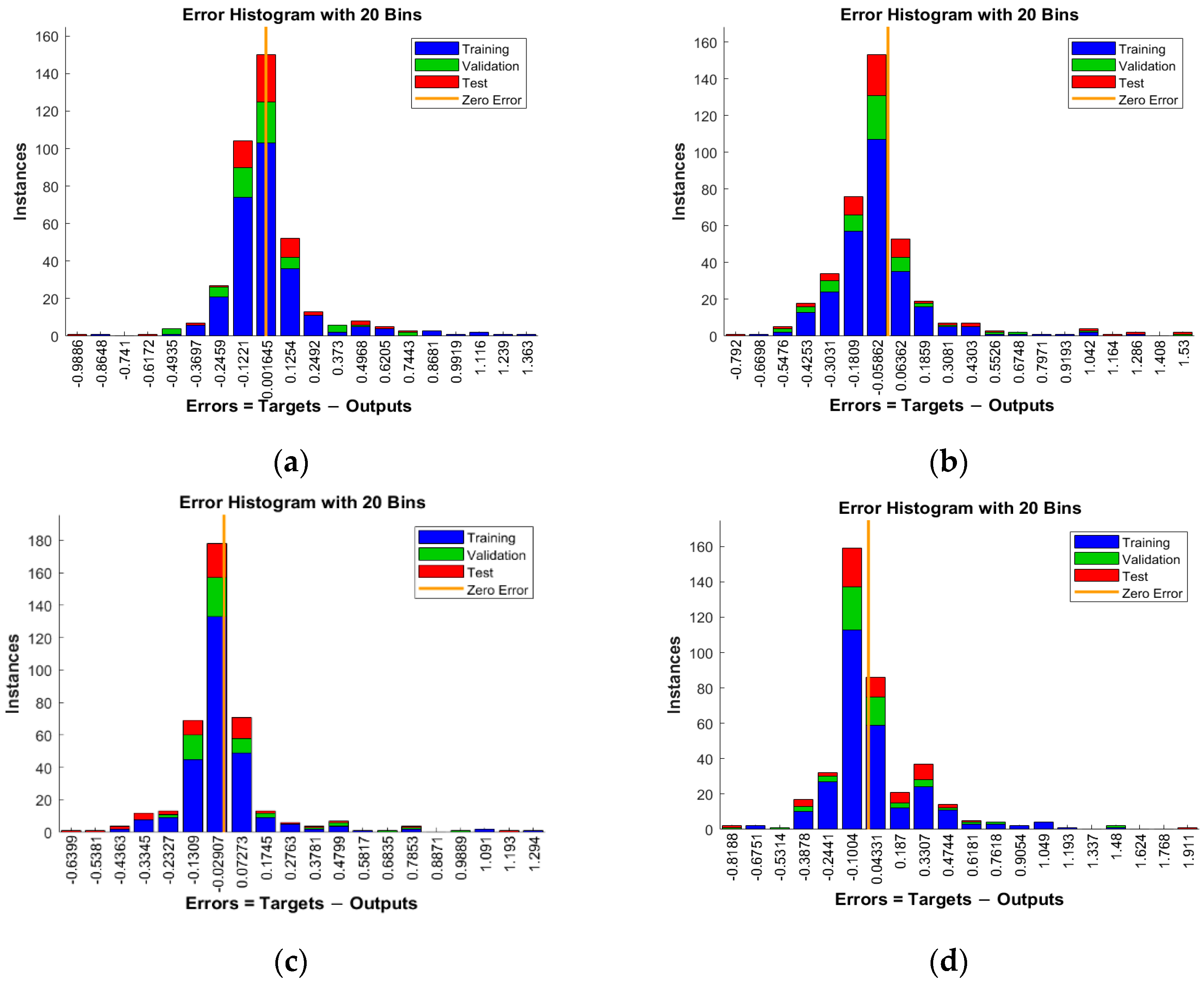 Fractalfract 08 00172 g006