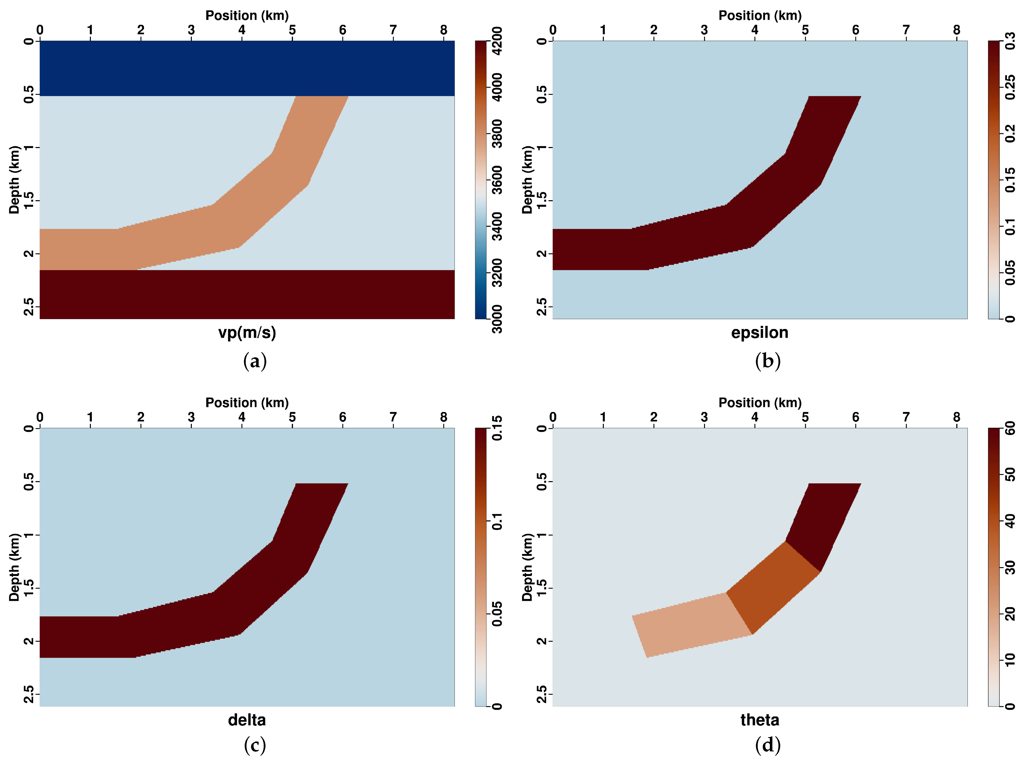 Fractalfract 08 00174 g004