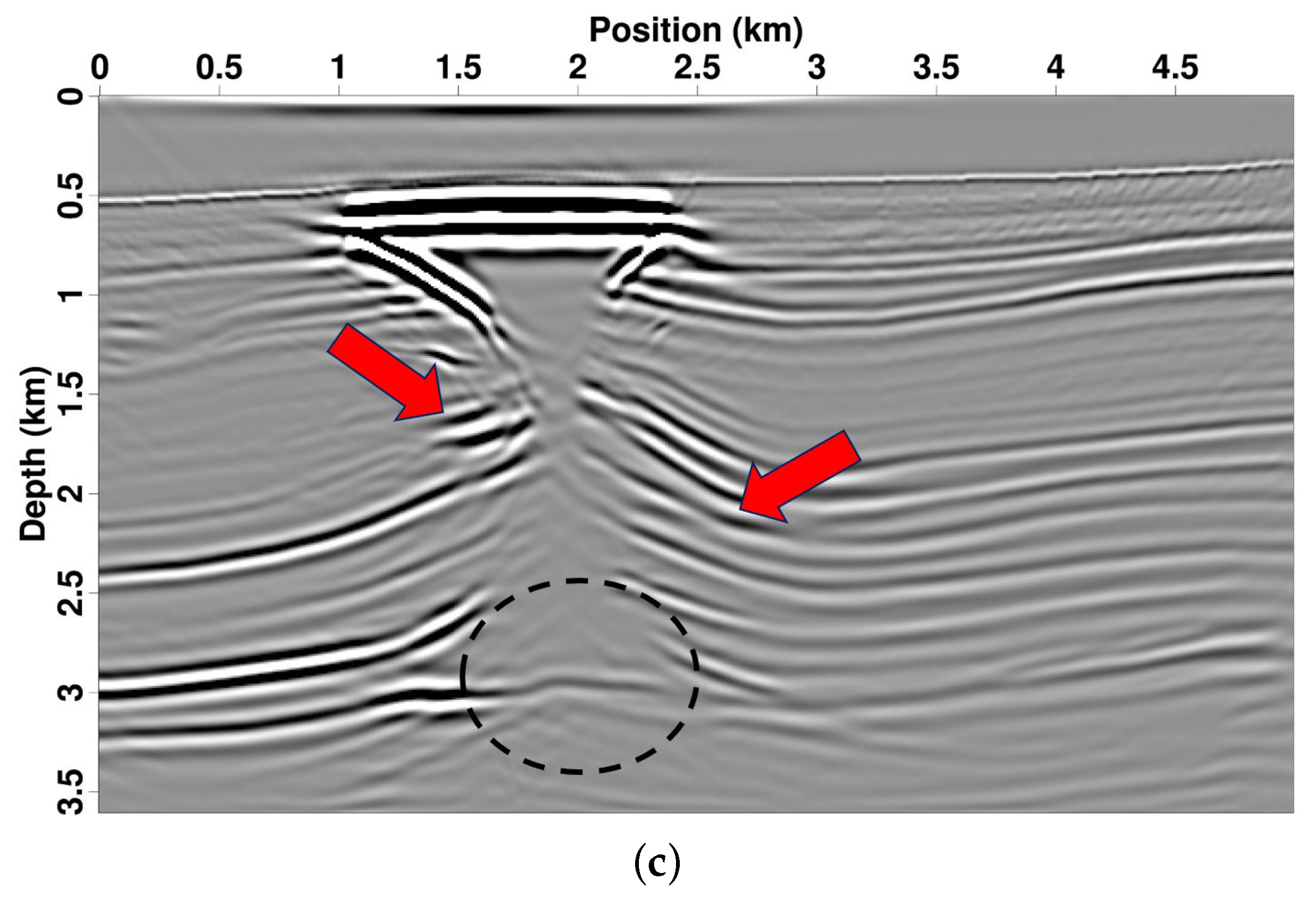 Fractalfract 08 00174 g009b