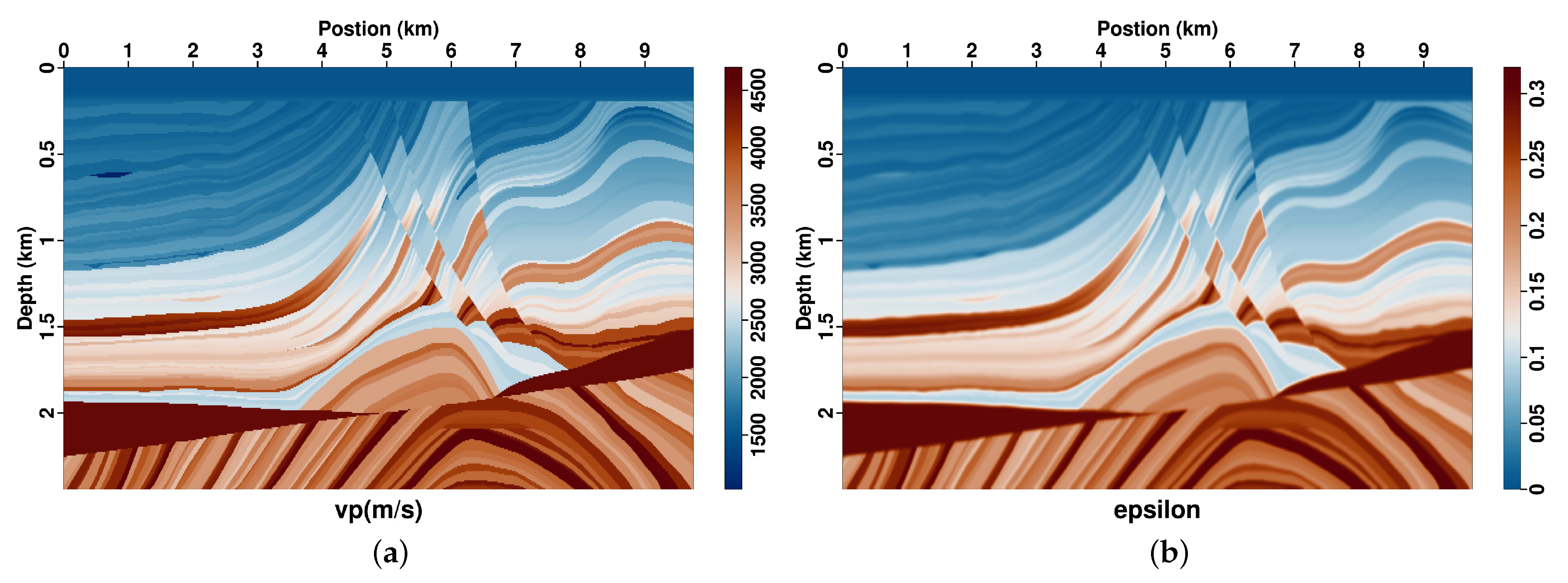 Fractalfract 08 00174 g010a