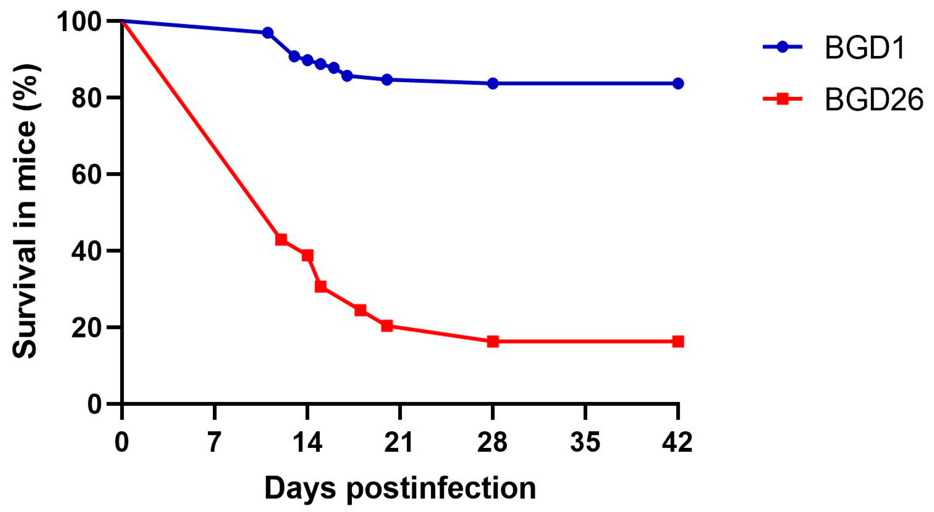 Fractalfract 08 00175 g004