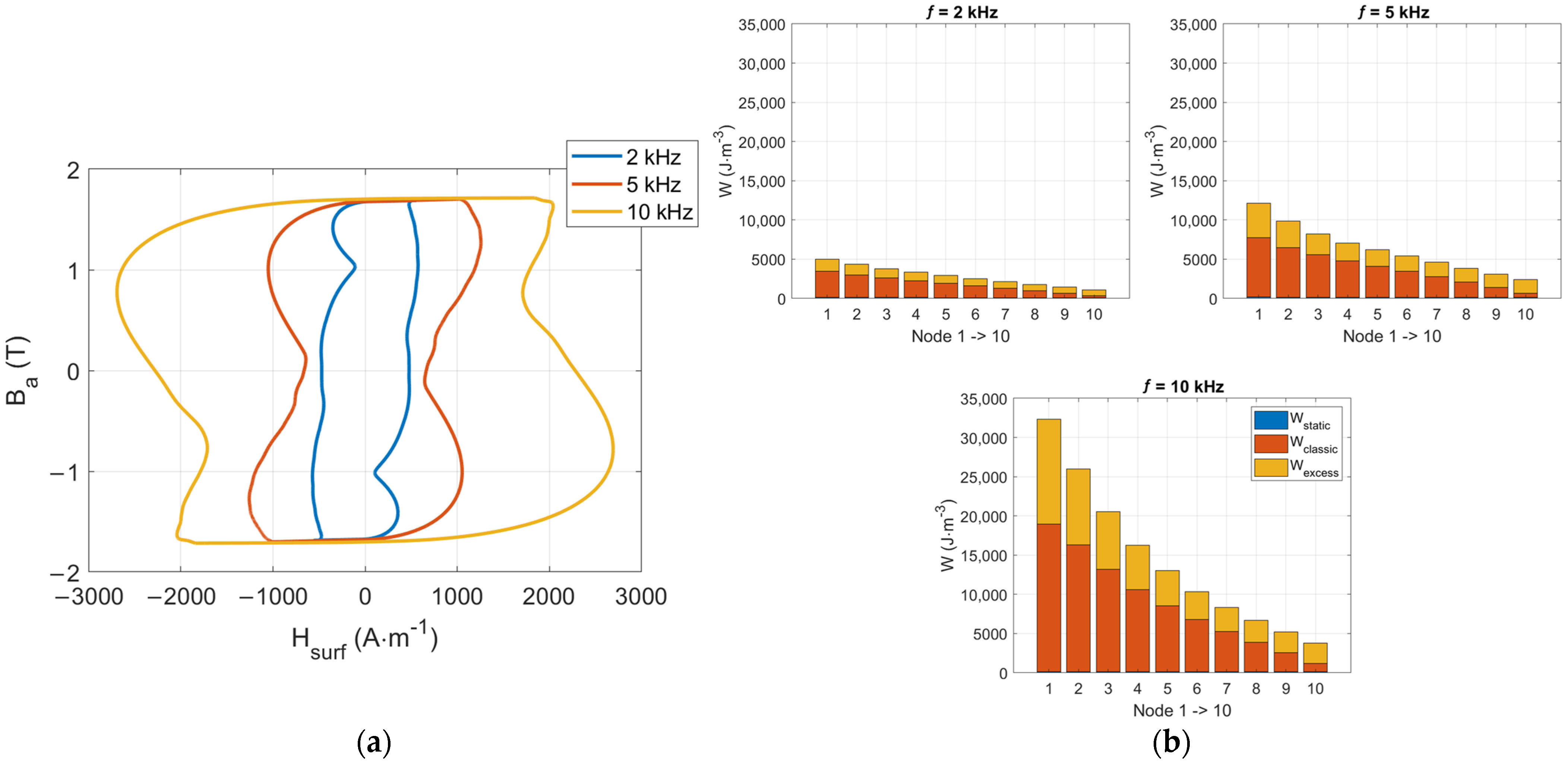 Fractalfract 08 00176 g009
