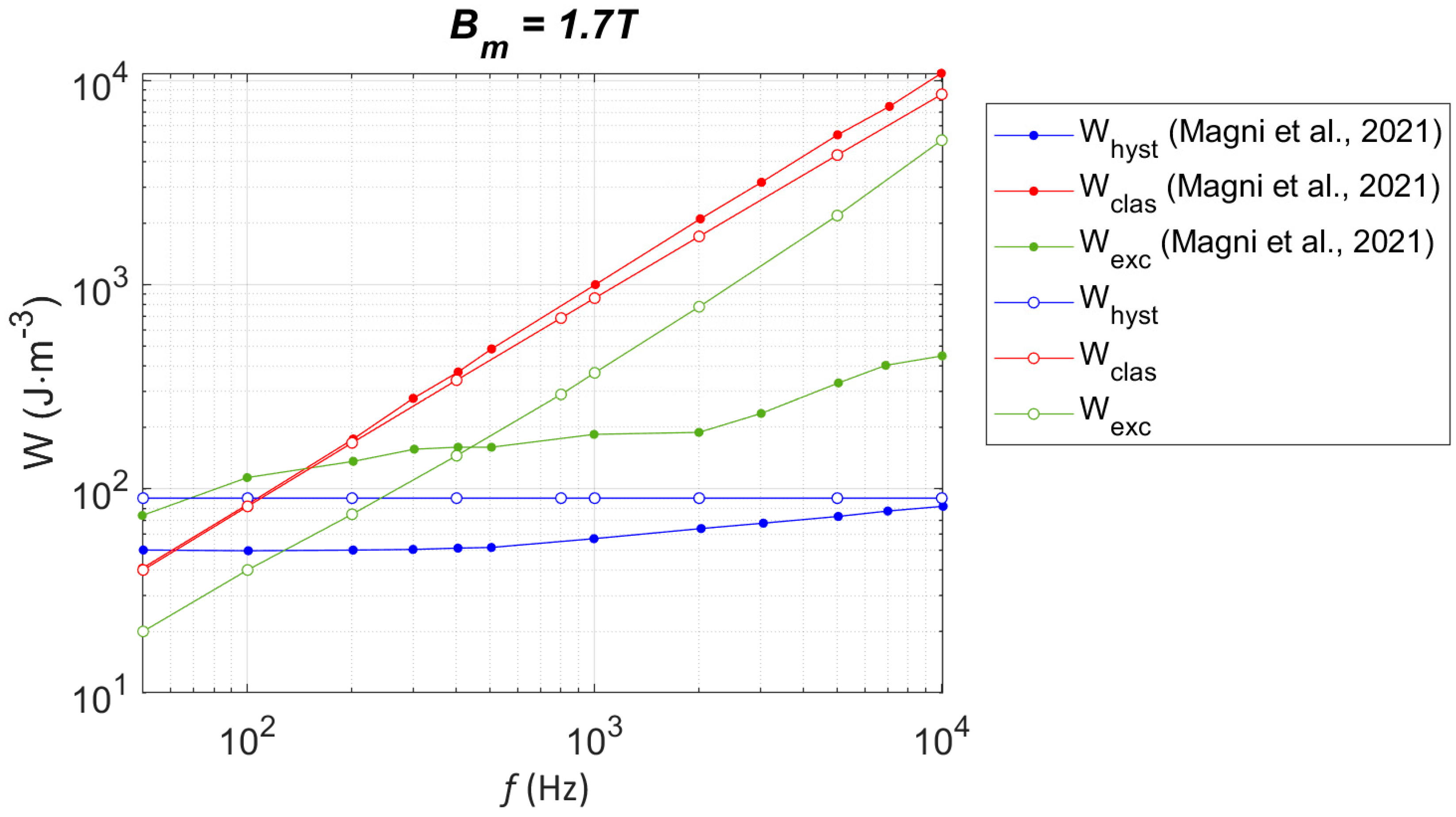 Fractalfract 08 00176 g011
