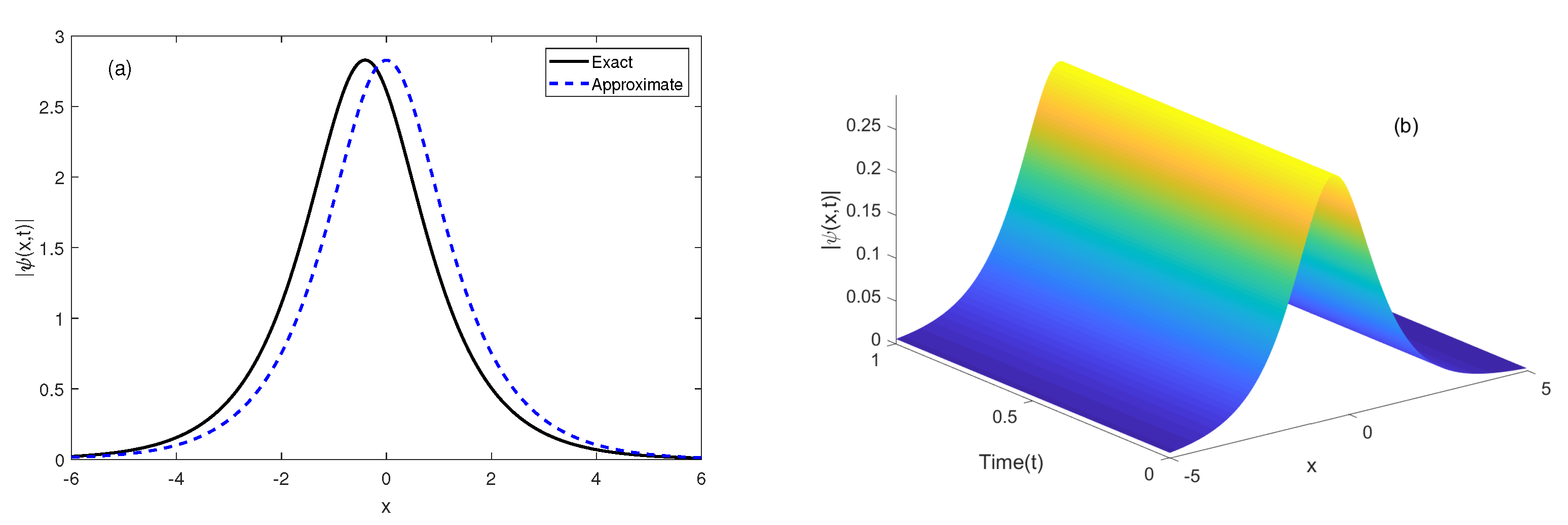 Fractalfract 08 00178 g001