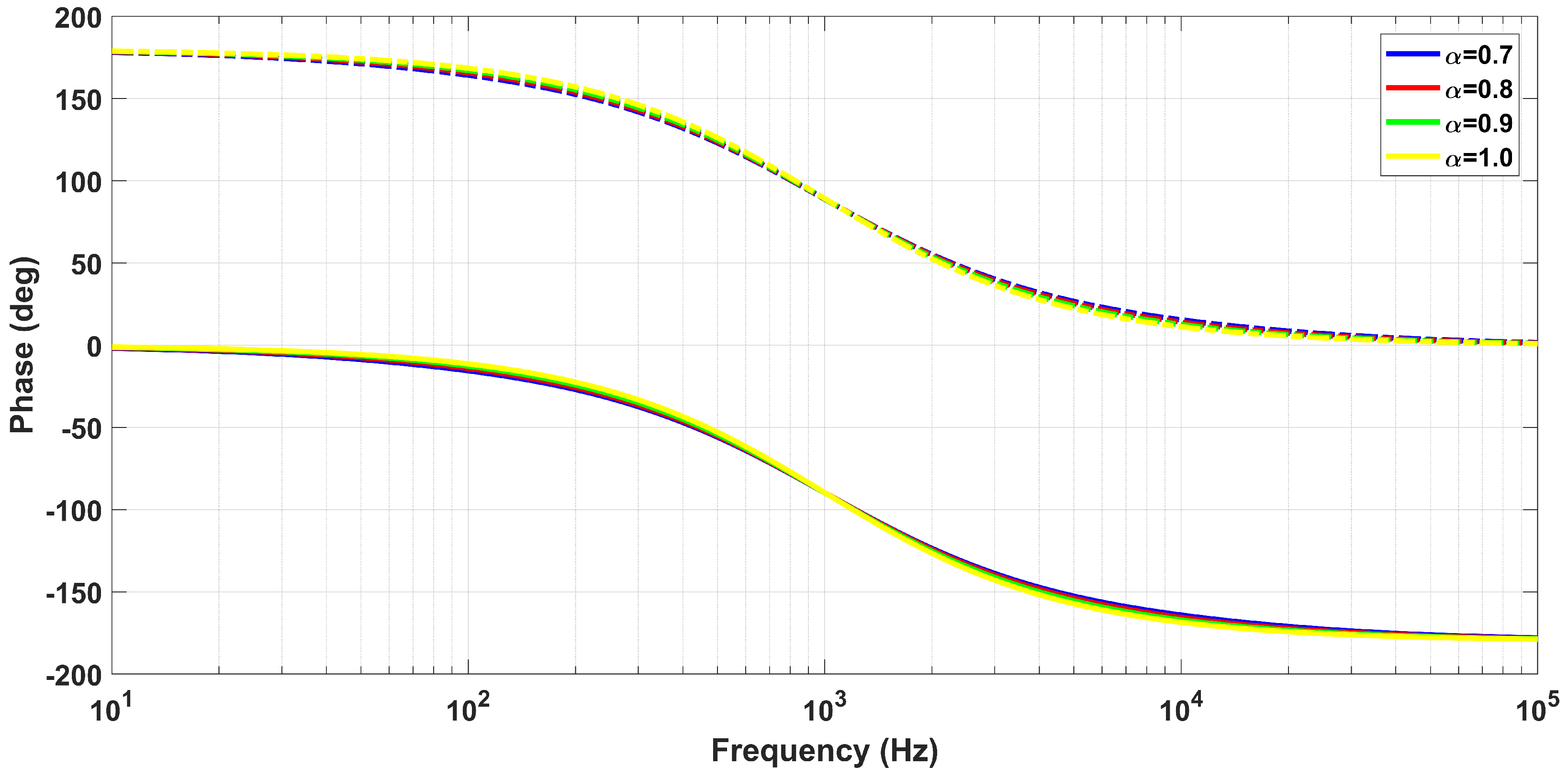 Fractalfract 08 00181 g009