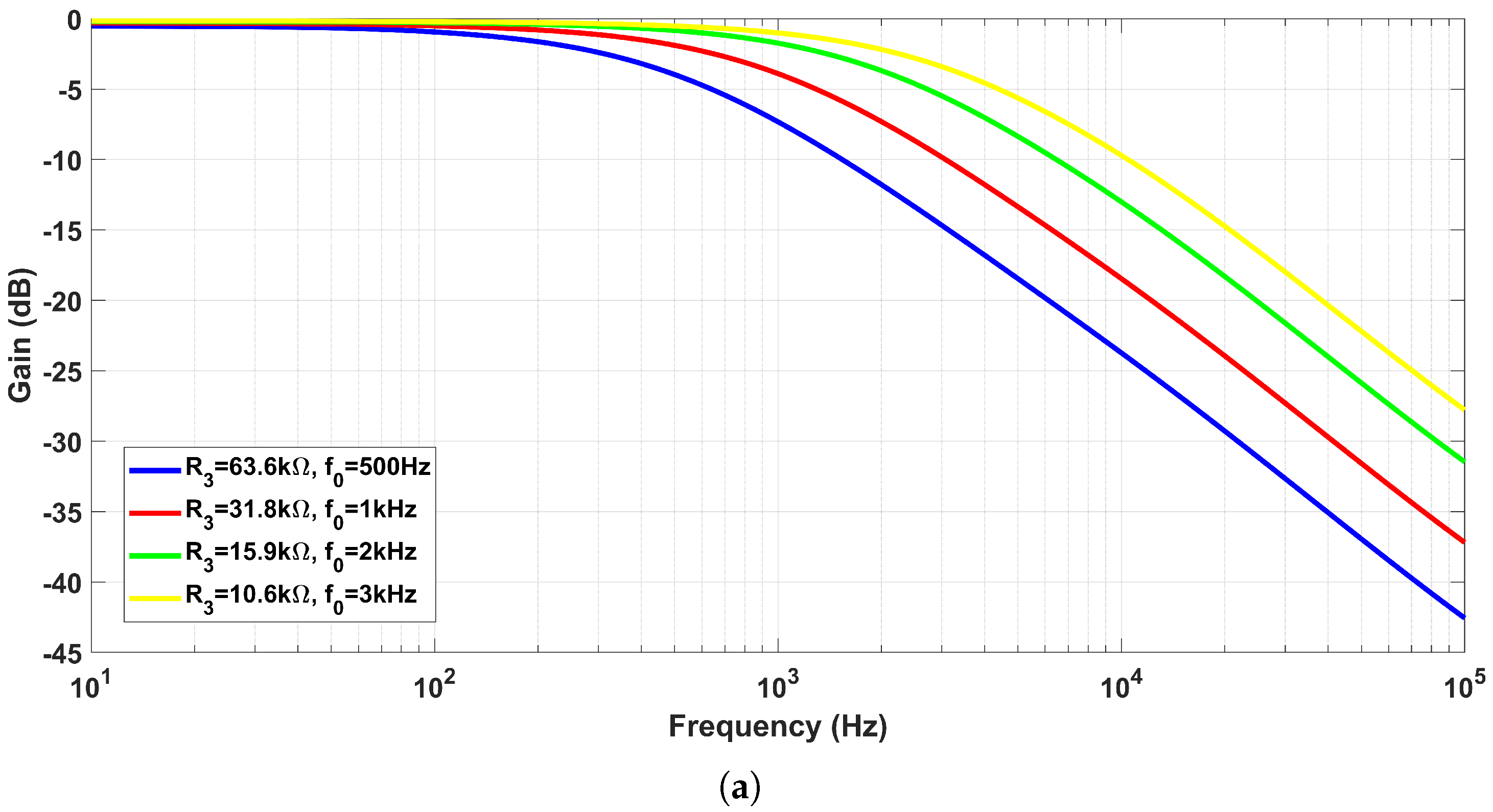 Fractalfract 08 00181 g010a