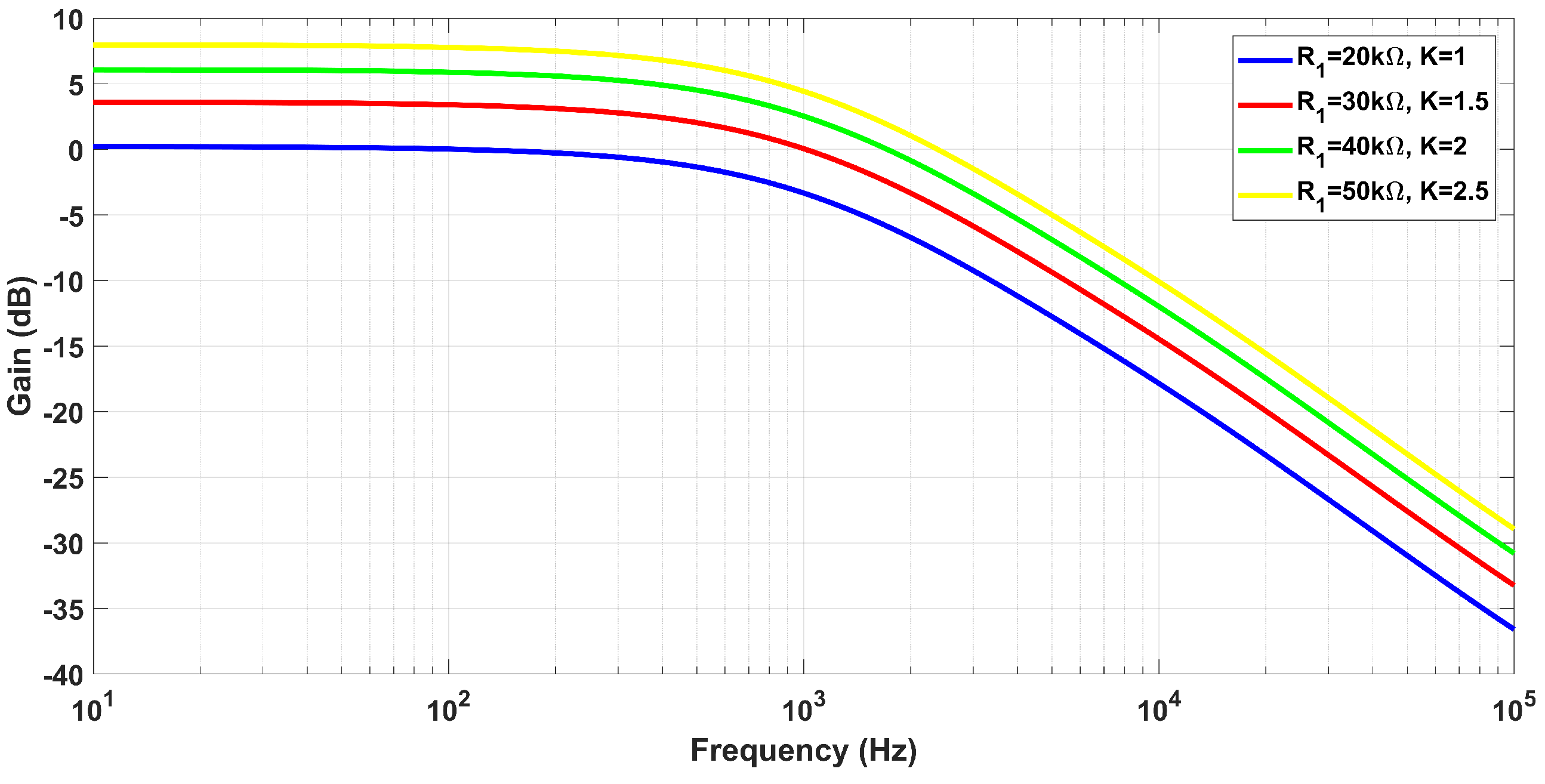 Fractalfract 08 00181 g011