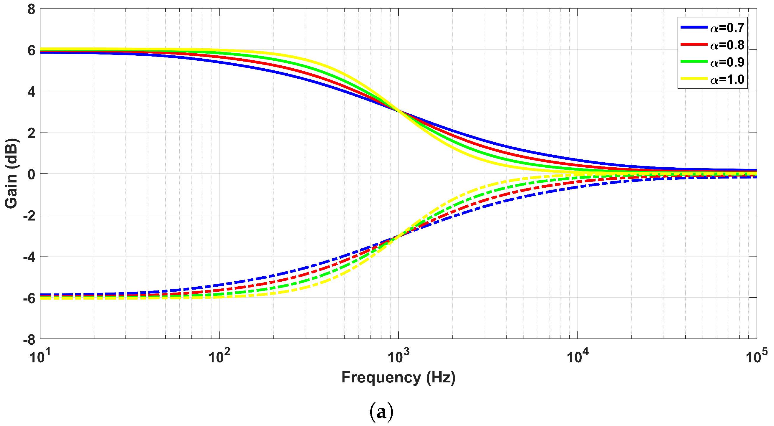 Fractalfract 08 00181 g012a