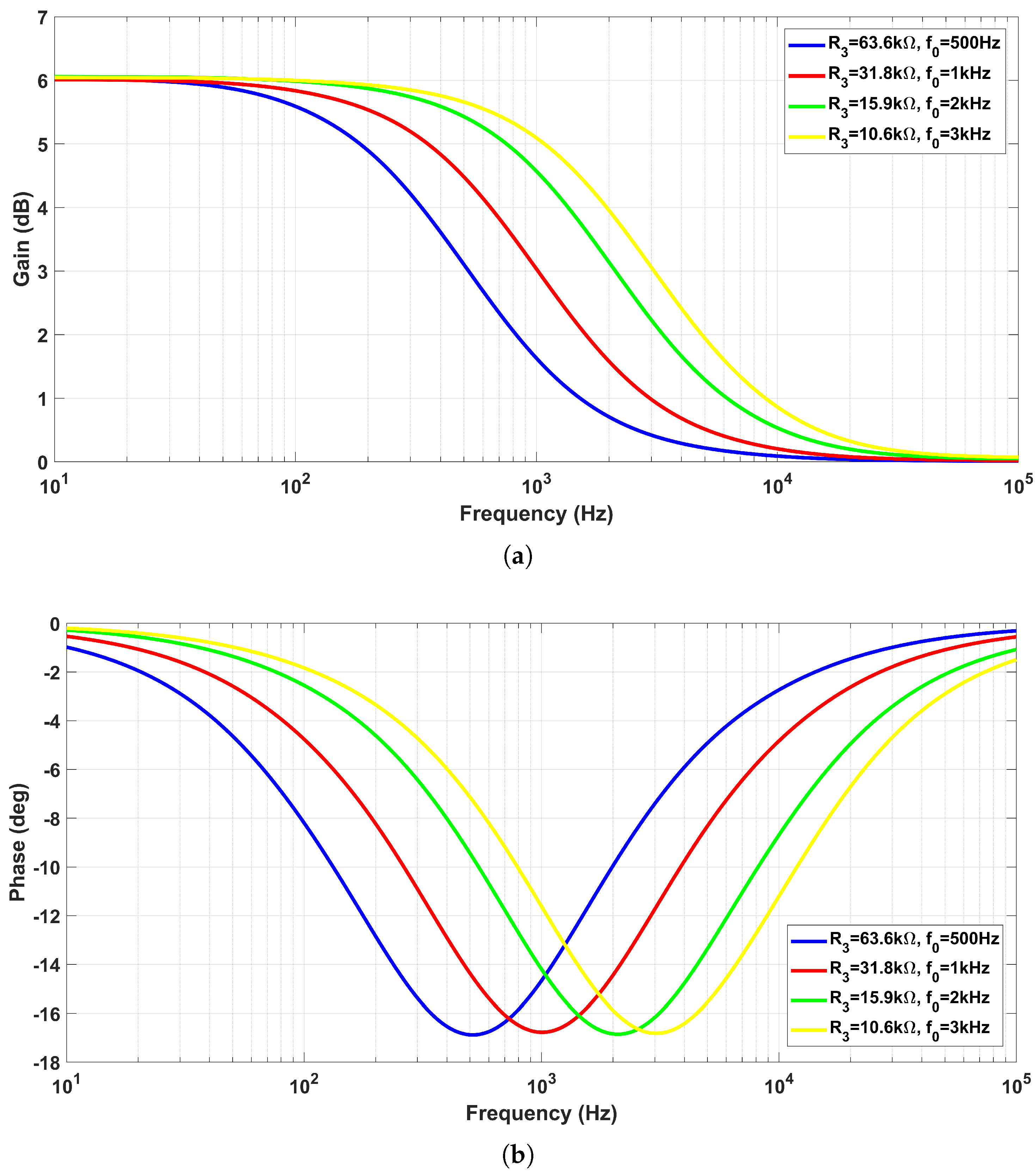 Fractalfract 08 00181 g015