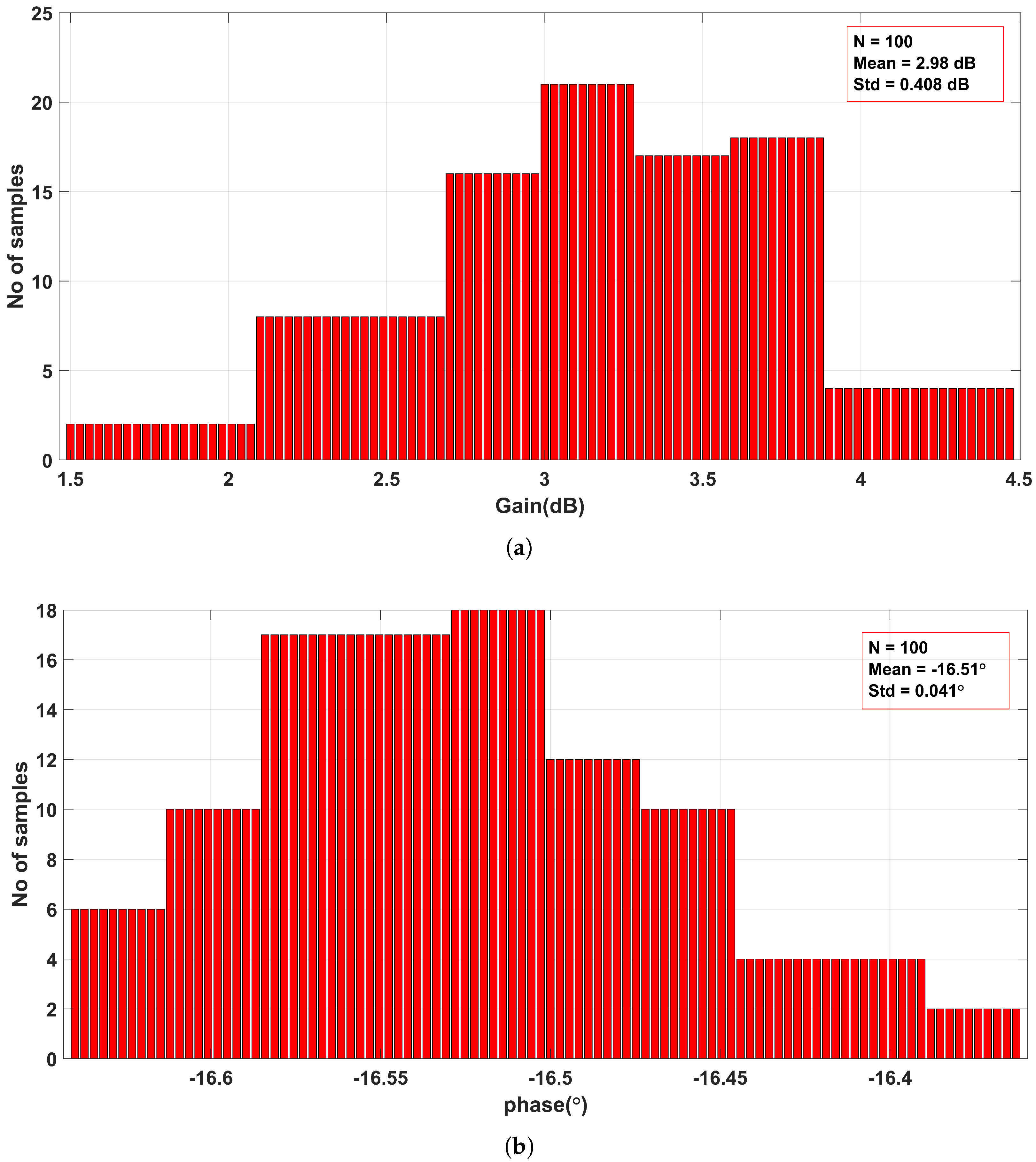 Fractalfract 08 00181 g017