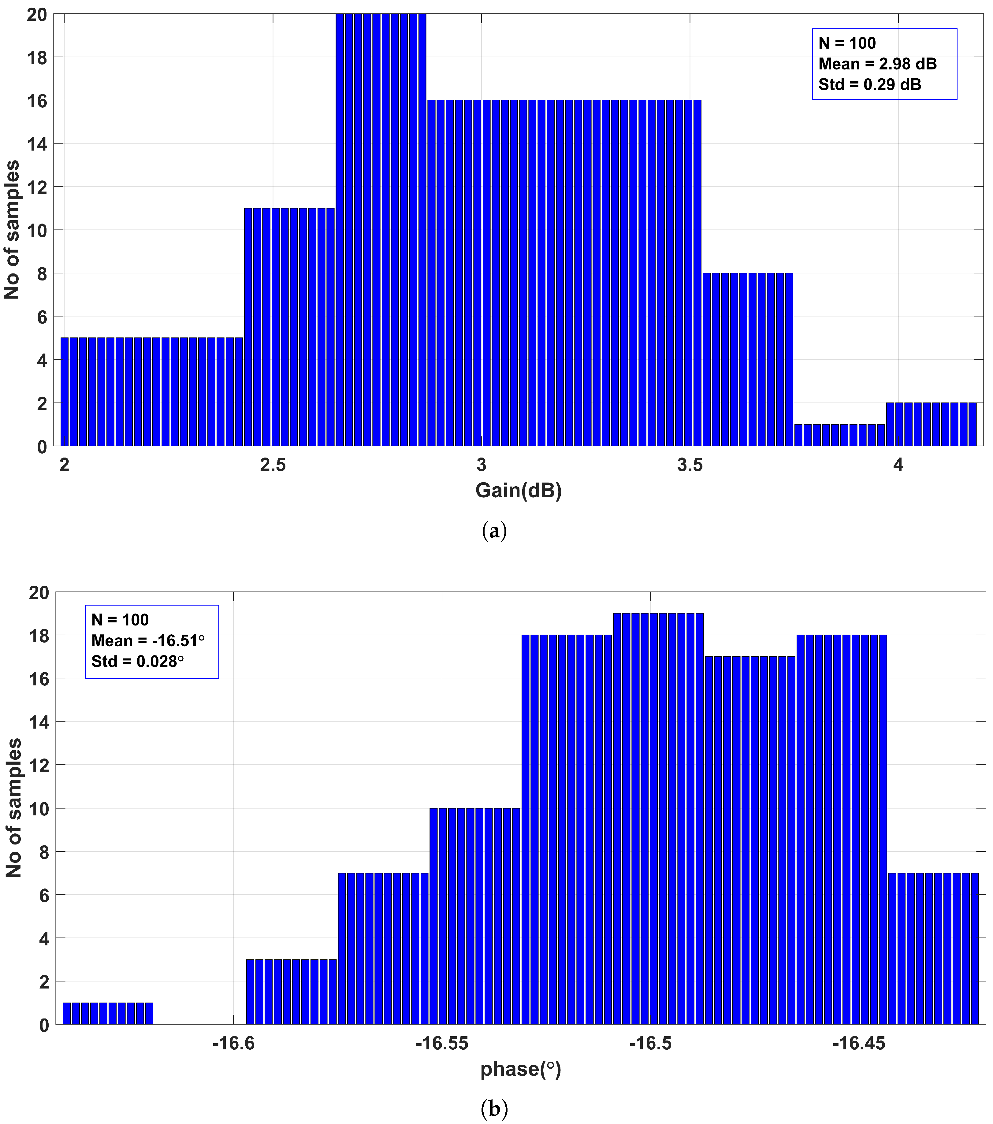 Fractalfract 08 00181 g018