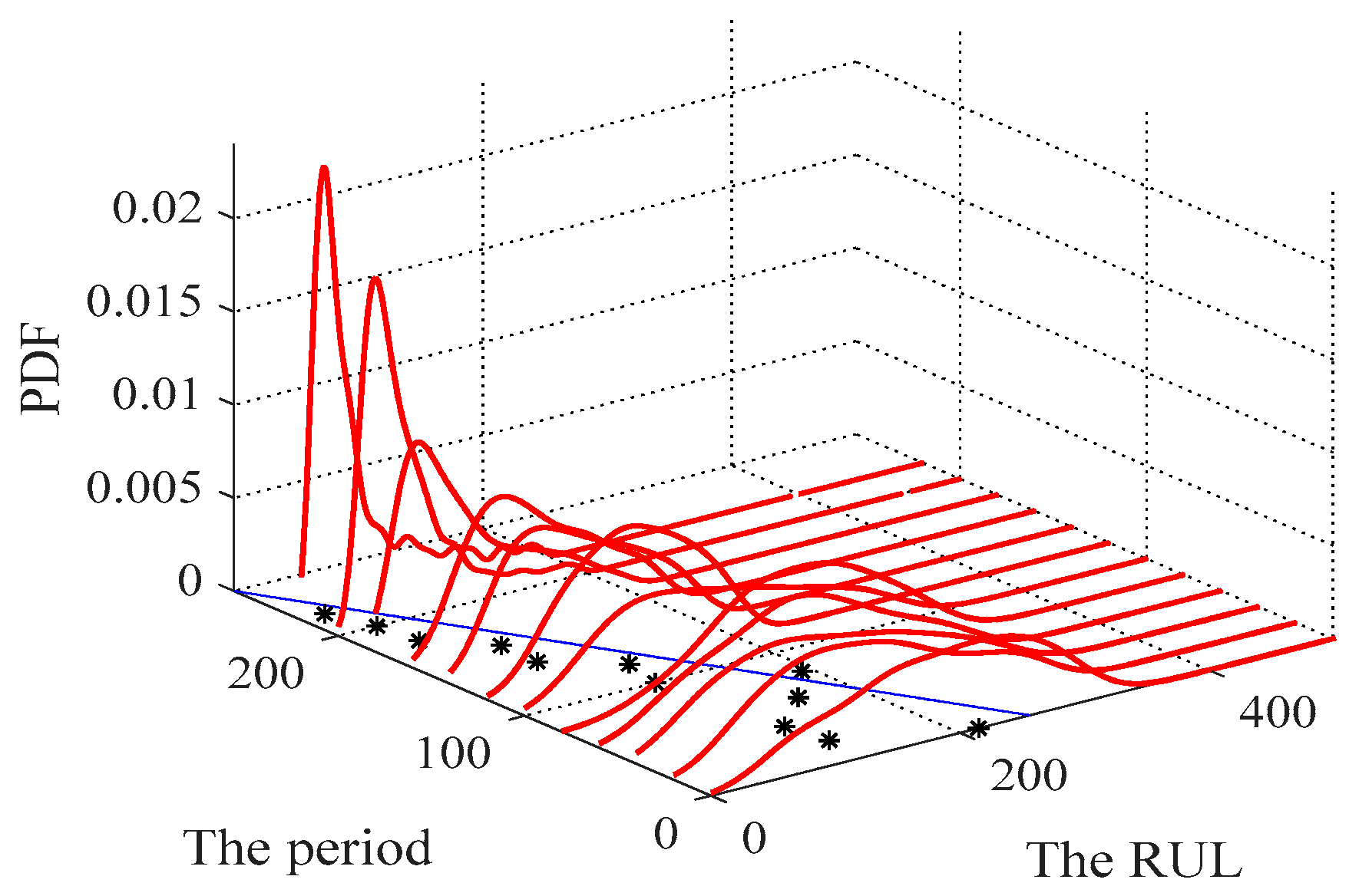 Fractalfract 08 00183 g008