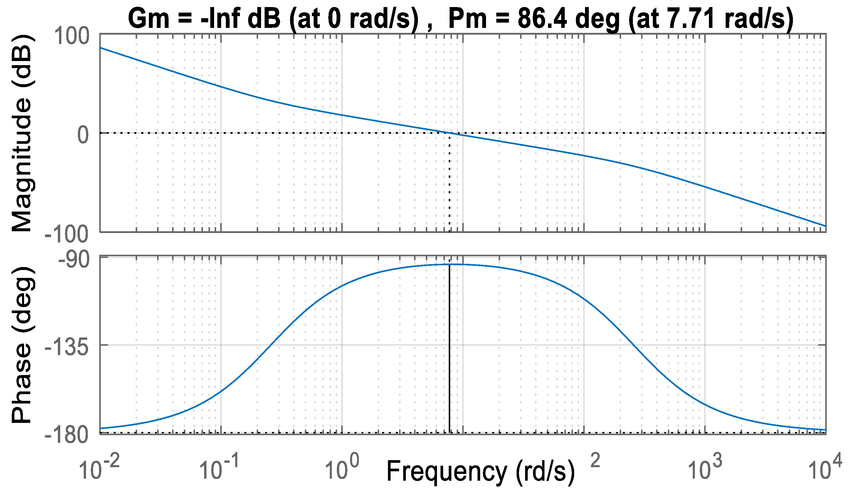 Fractalfract 08 00187 g012