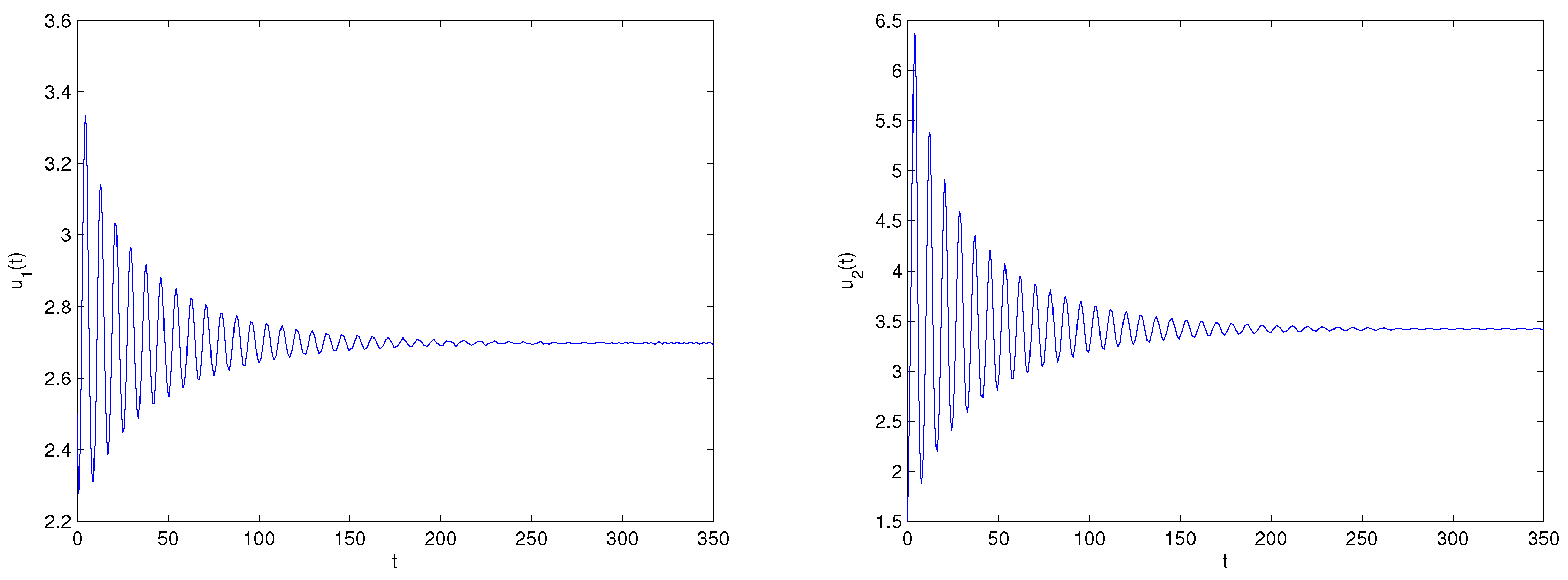 Fractalfract 08 00190 g009a
