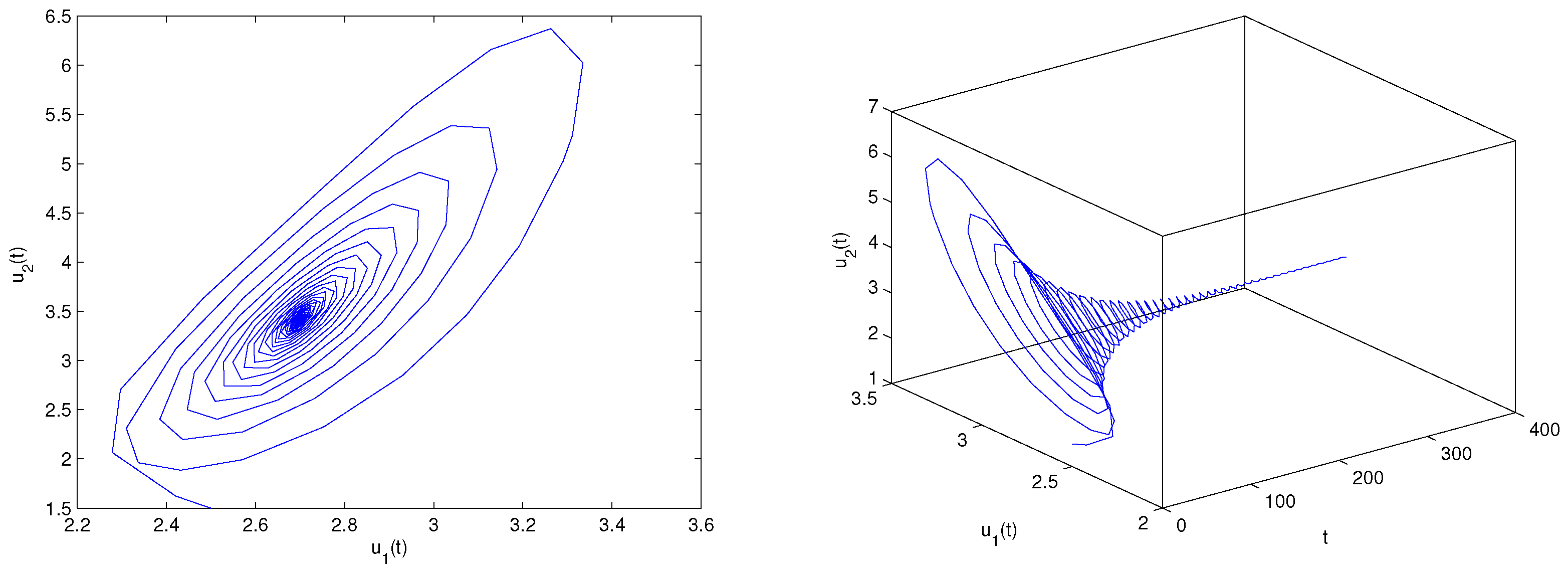 Fractalfract 08 00190 g009b