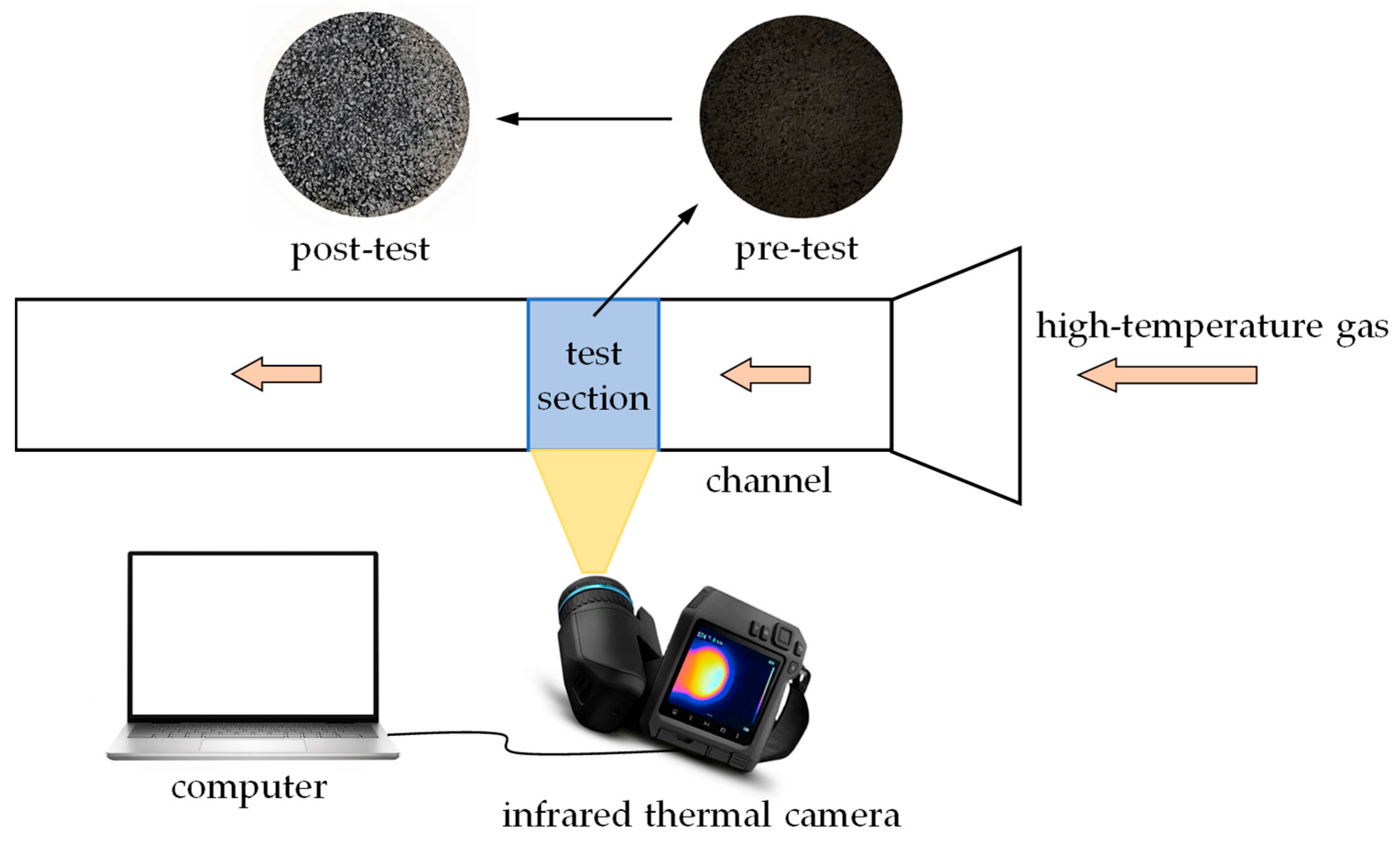 Fractalfract 08 00192 g001