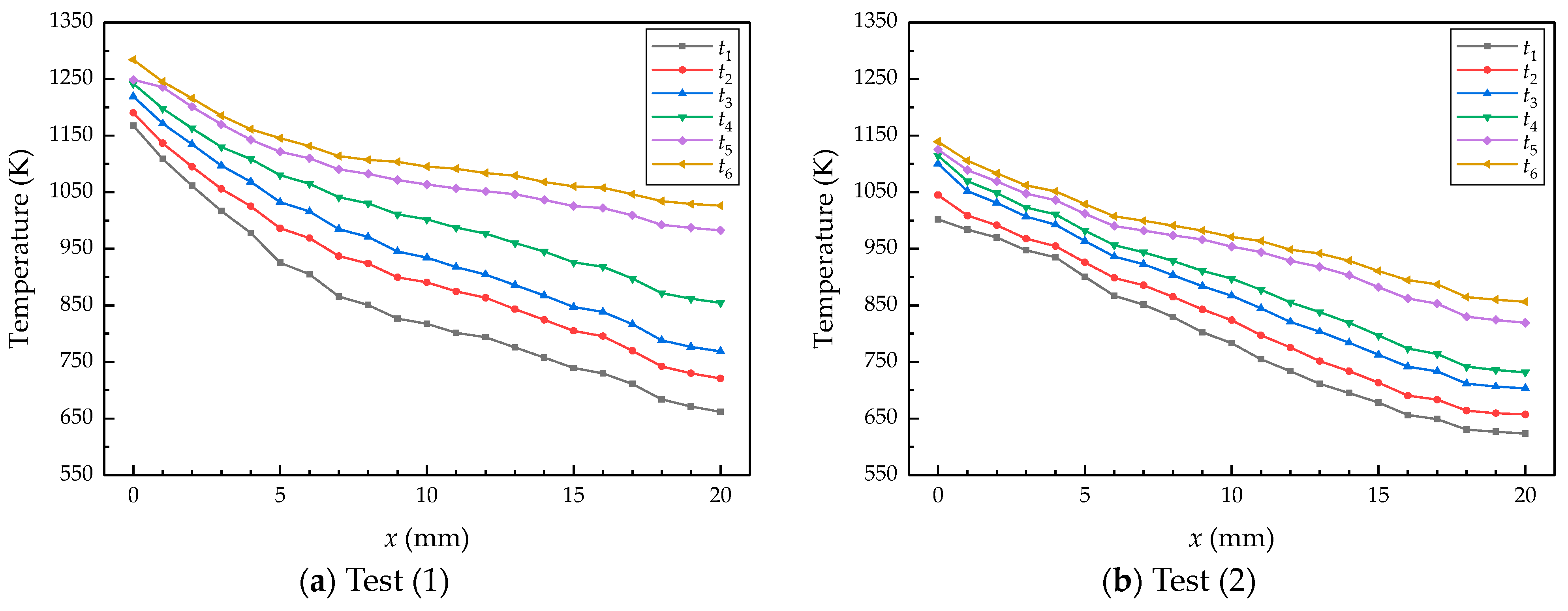 Fractalfract 08 00192 g003