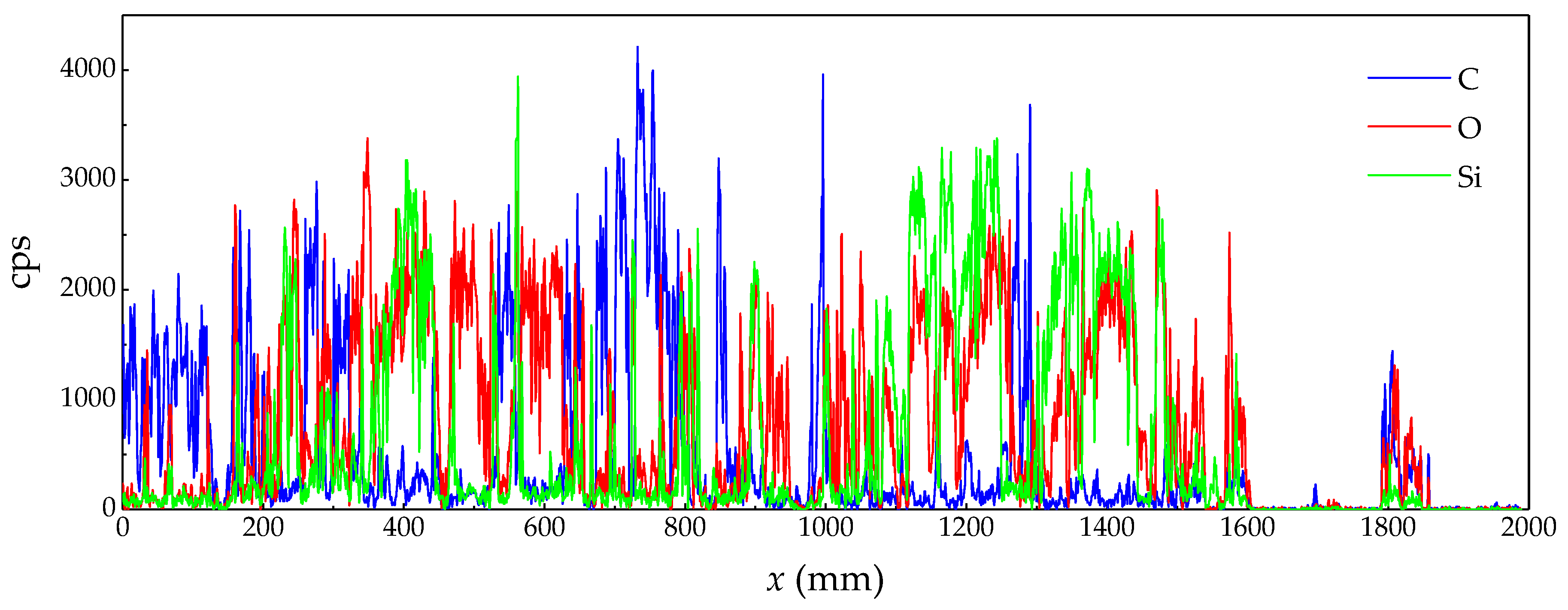 Fractalfract 08 00192 g008