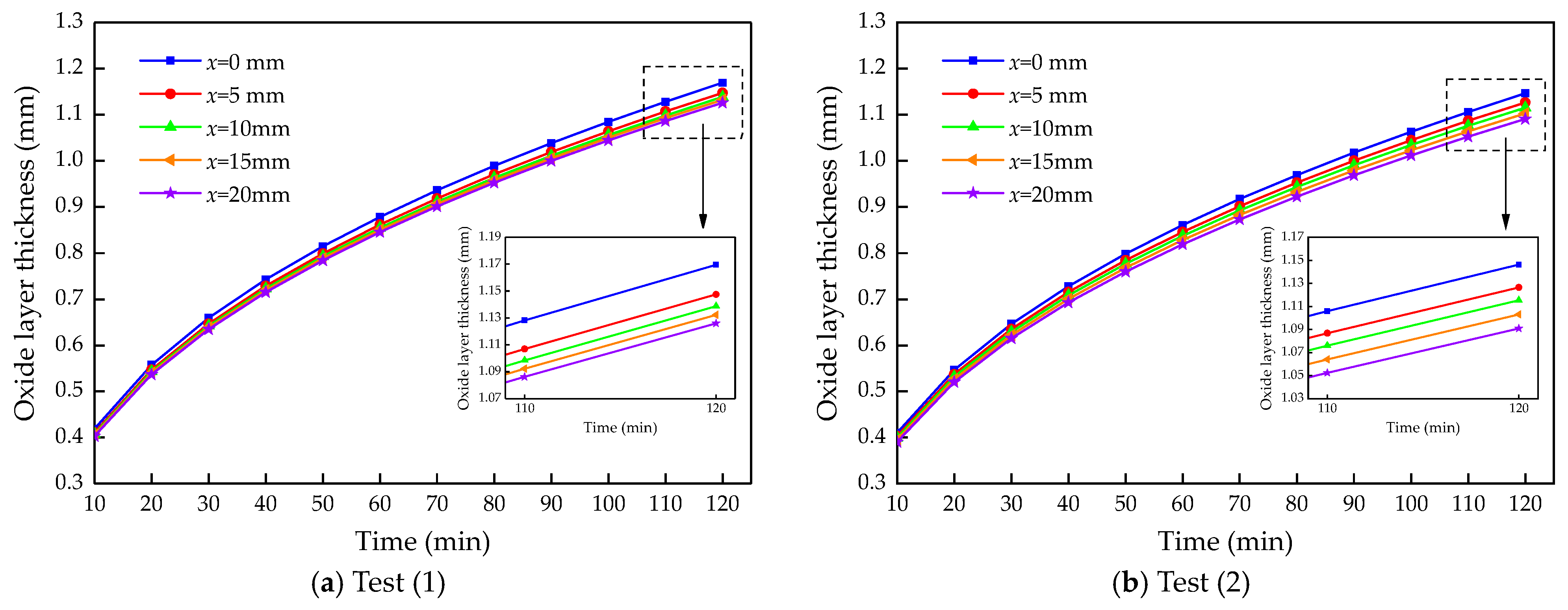 Fractalfract 08 00192 g012