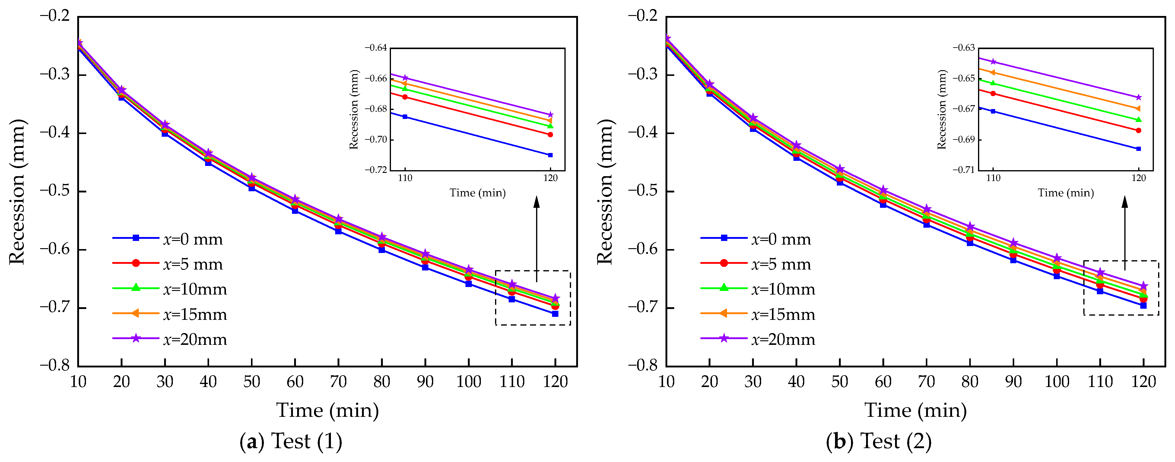 Fractalfract 08 00192 g013