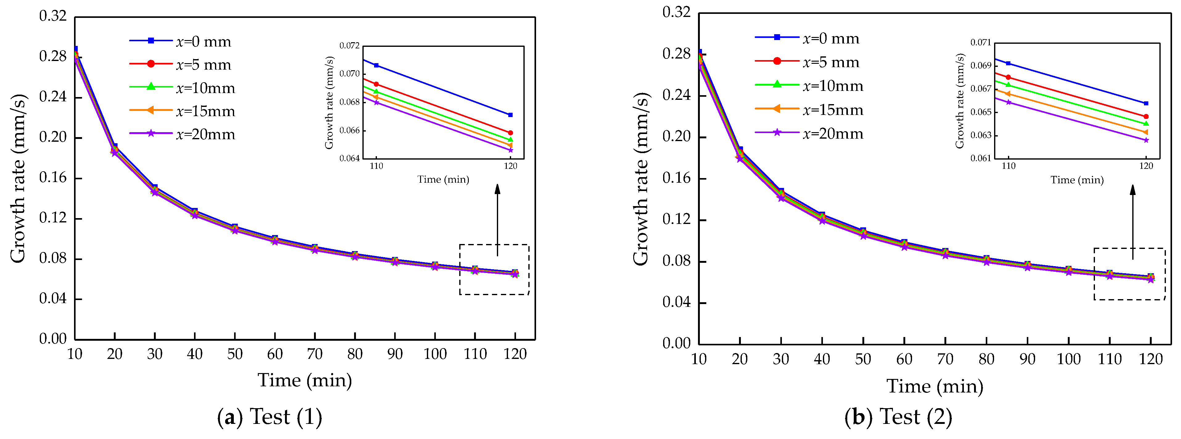 Fractalfract 08 00192 g014