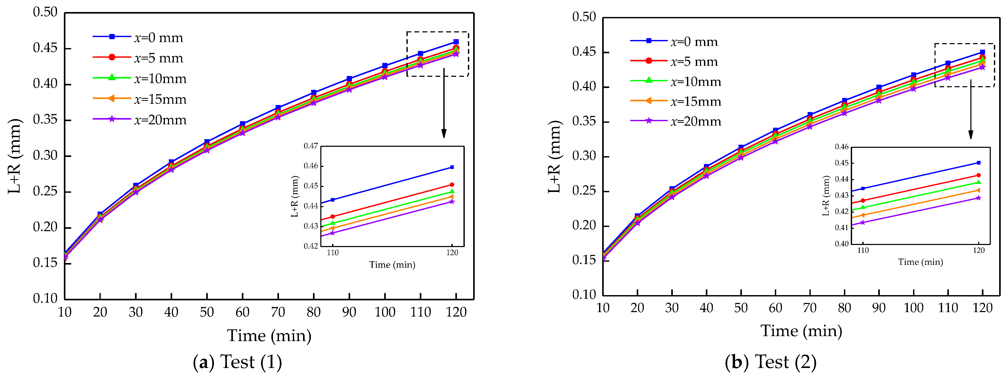 Fractalfract 08 00192 g016