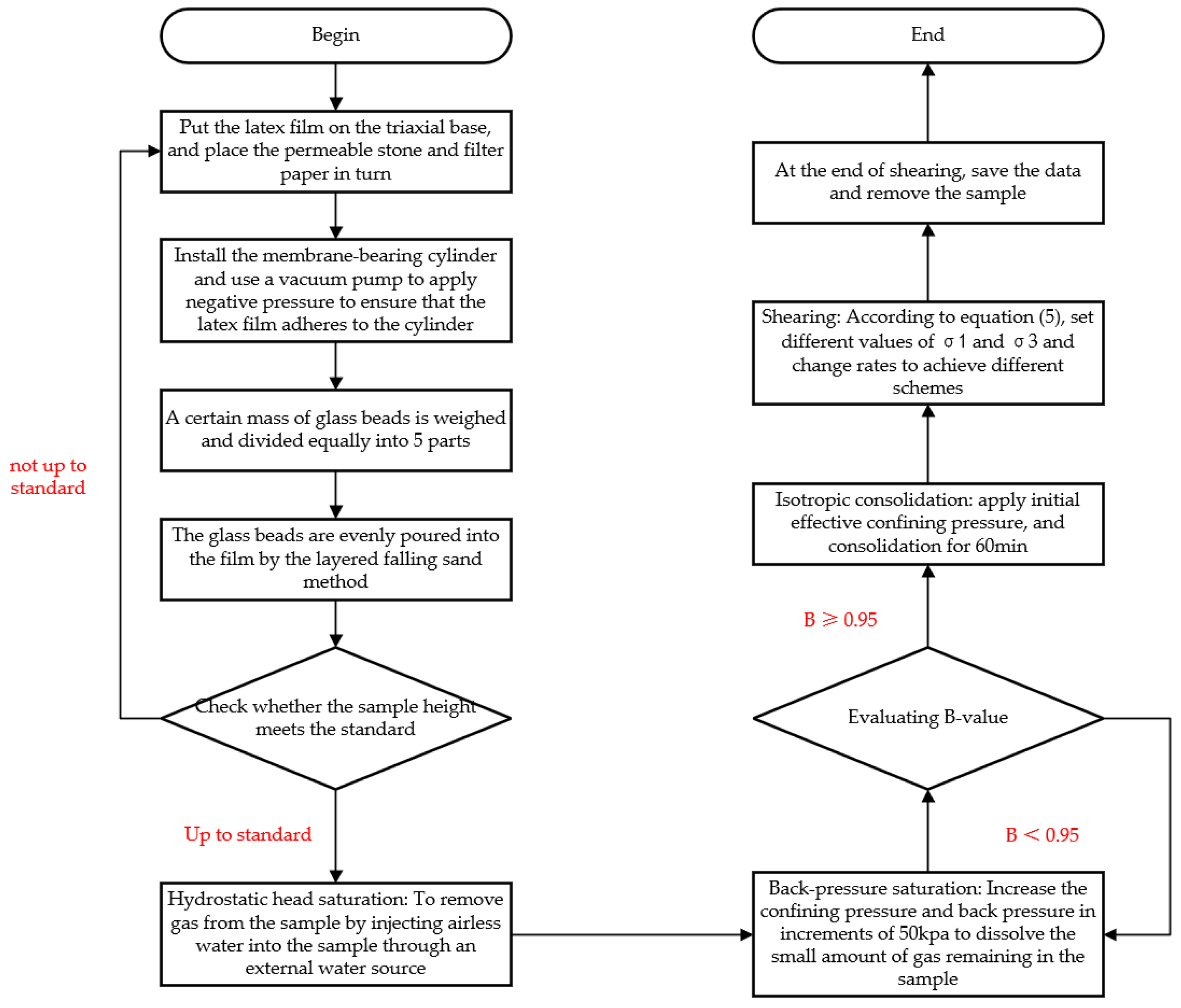 Fractalfract 08 00193 g003