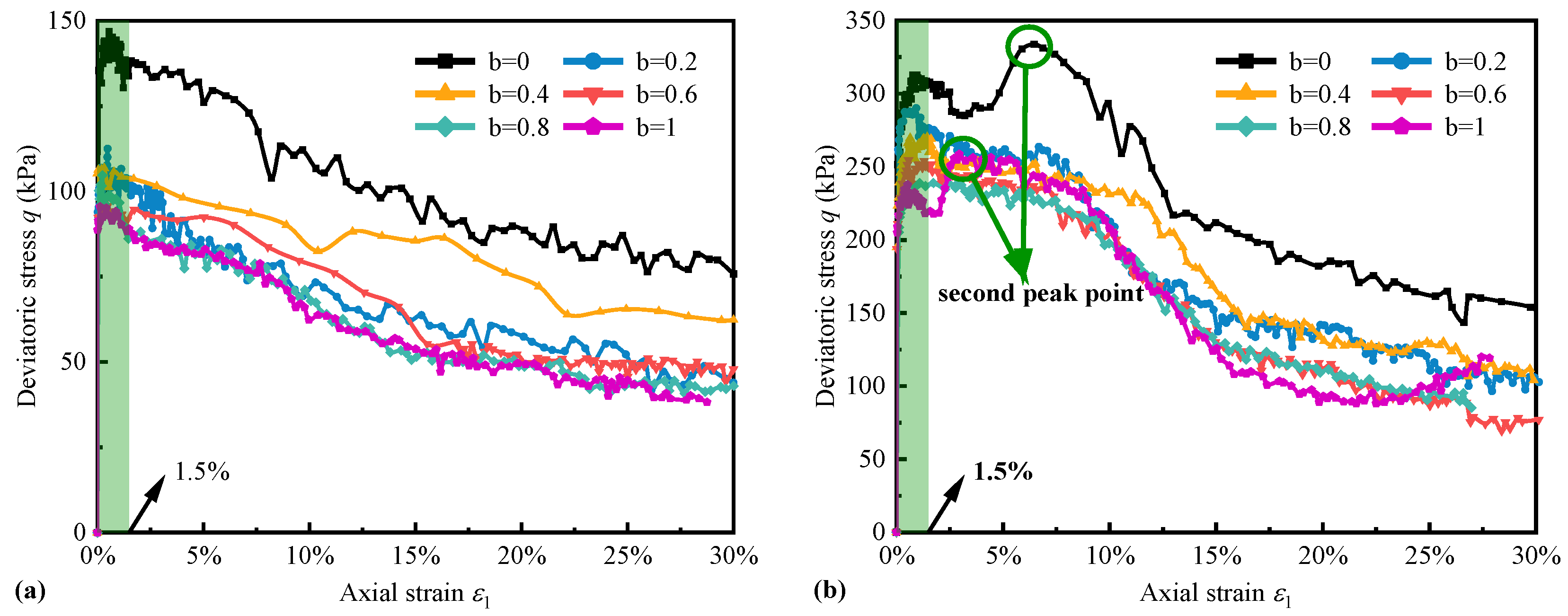 Fractalfract 08 00193 g004a